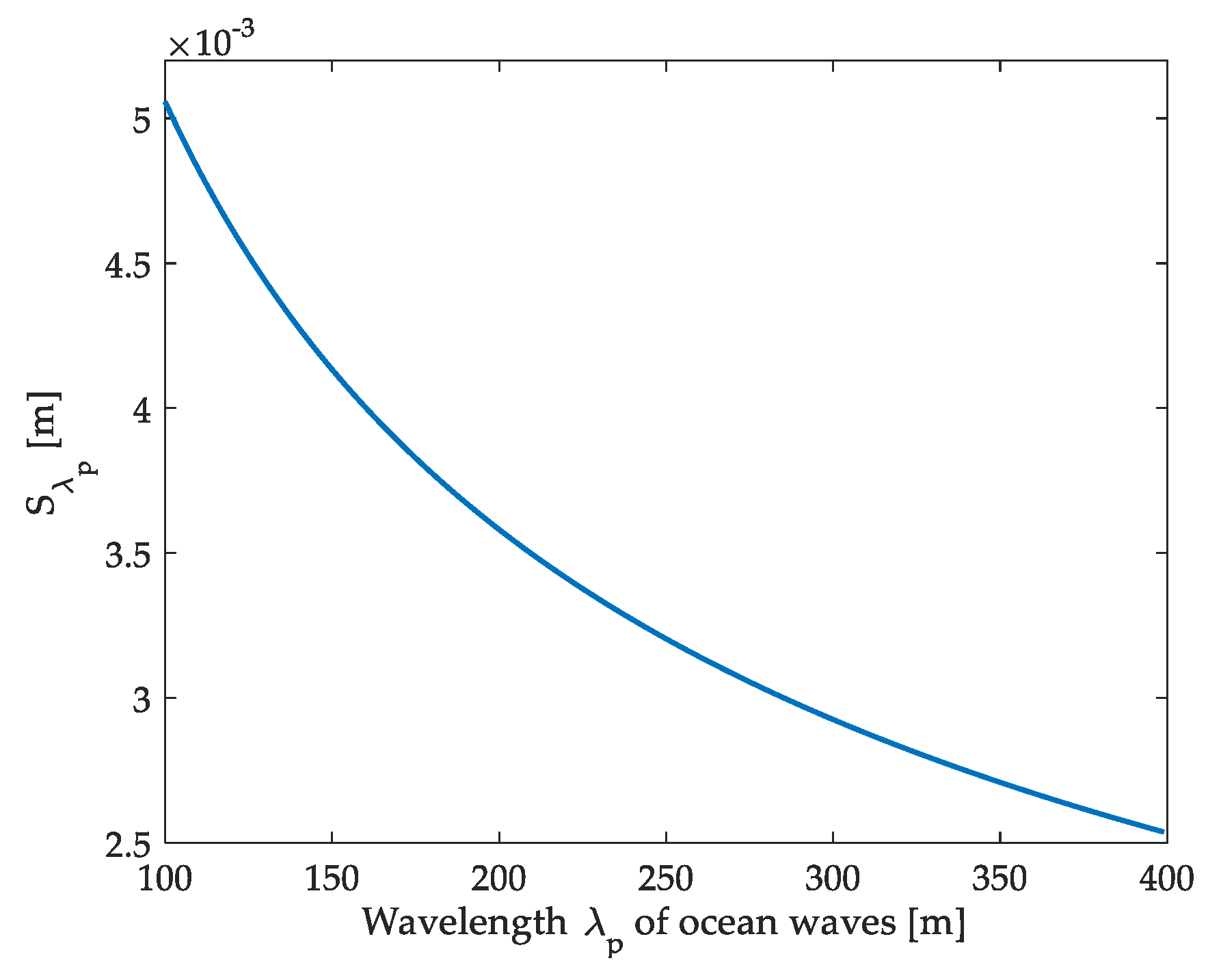 Applsci 12 02341 g013 Applsci 12 02341 g013
