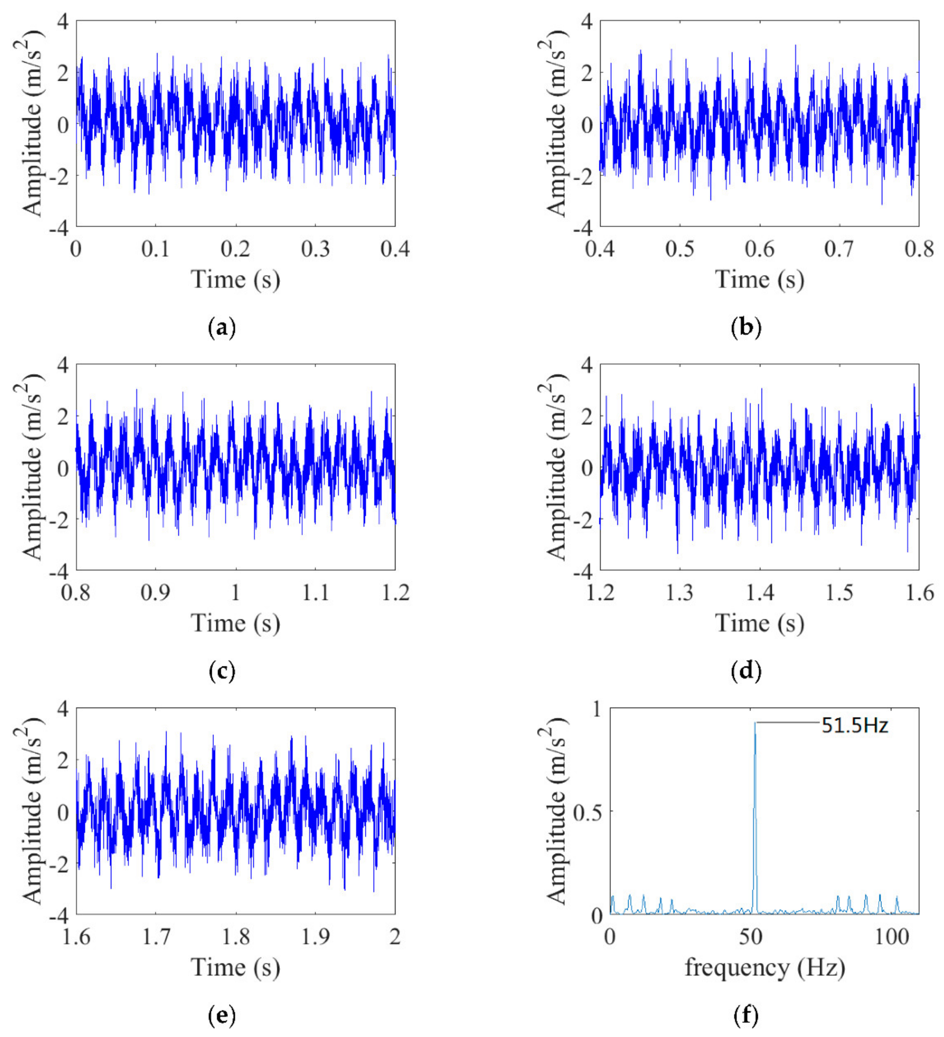 Applsci 12 02342 g001