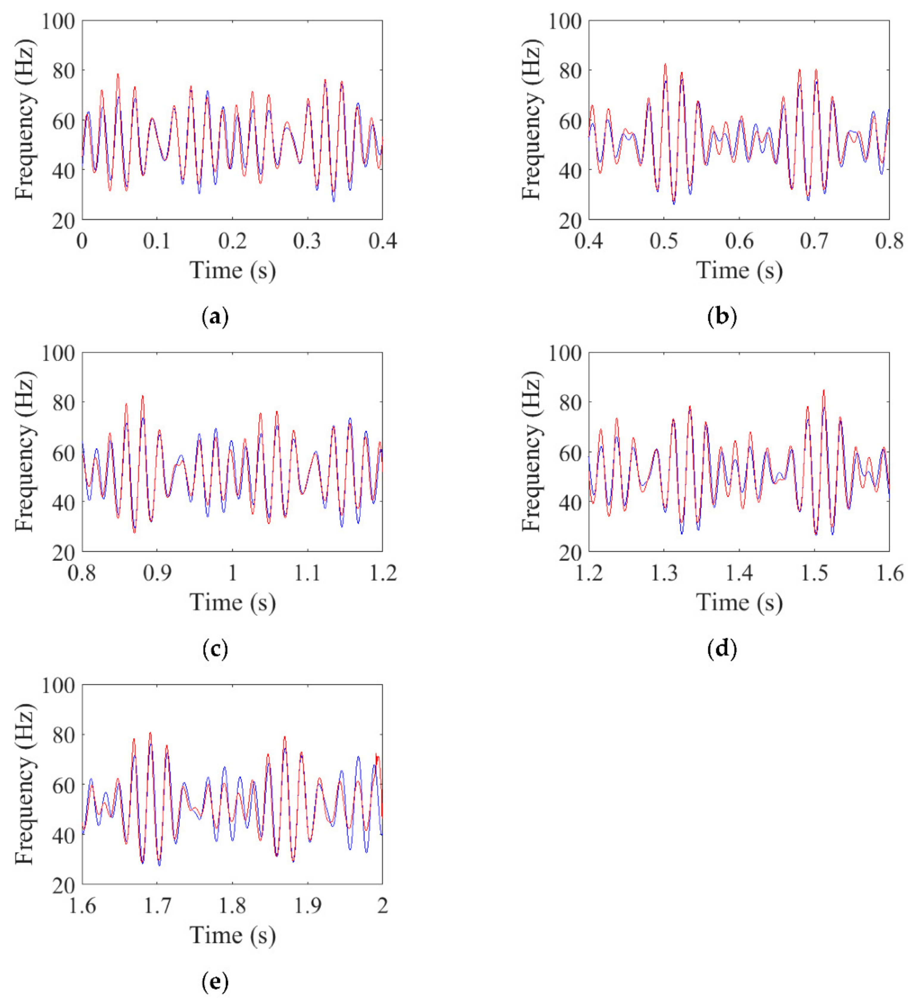 Applsci 12 02342 g003