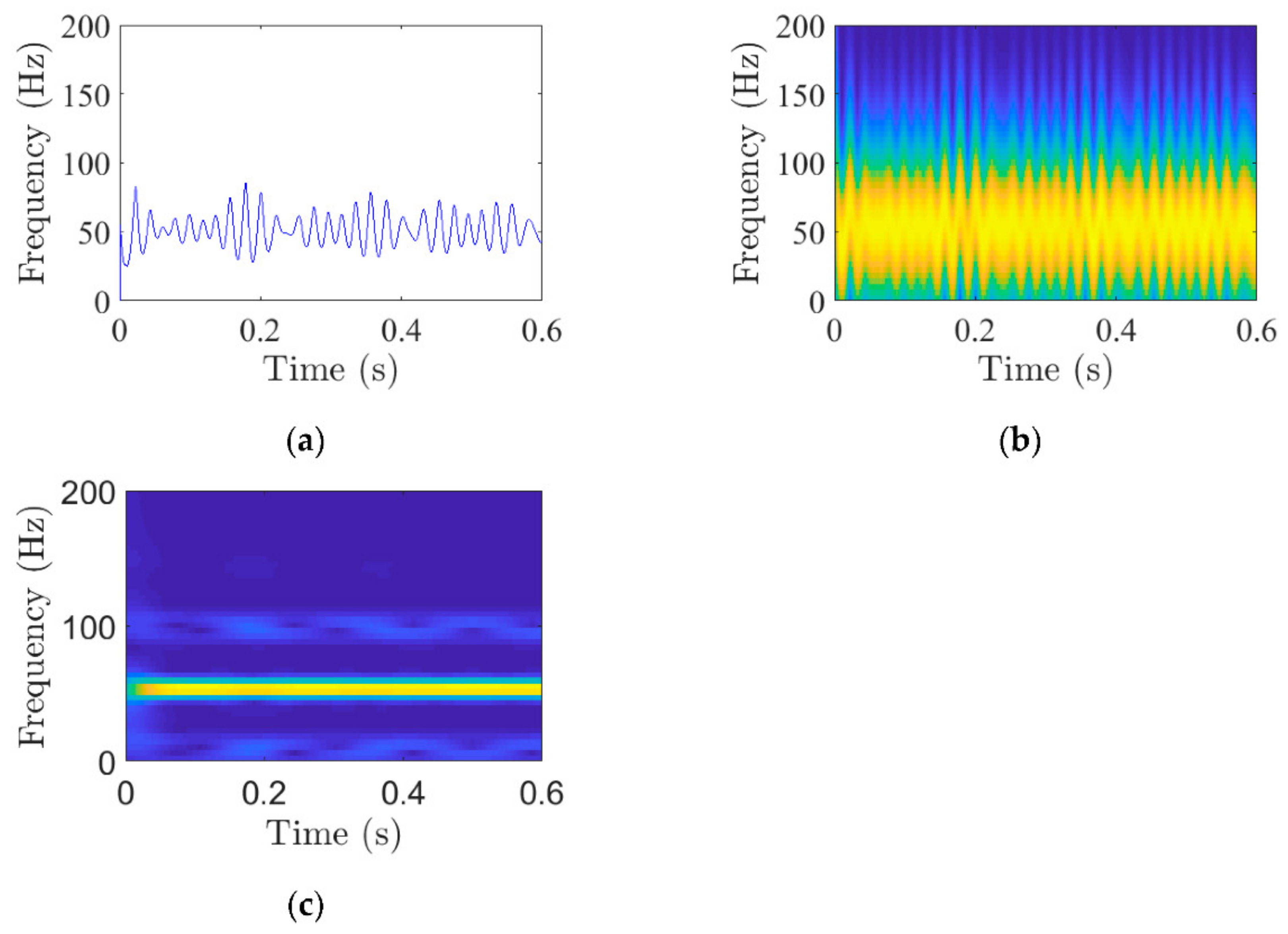 Applsci 12 02342 g006
