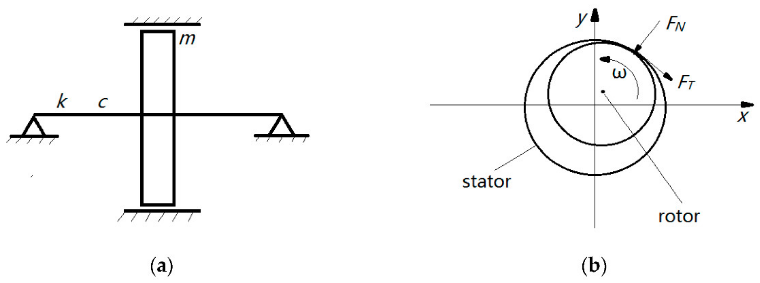 Applsci 12 02342 g007