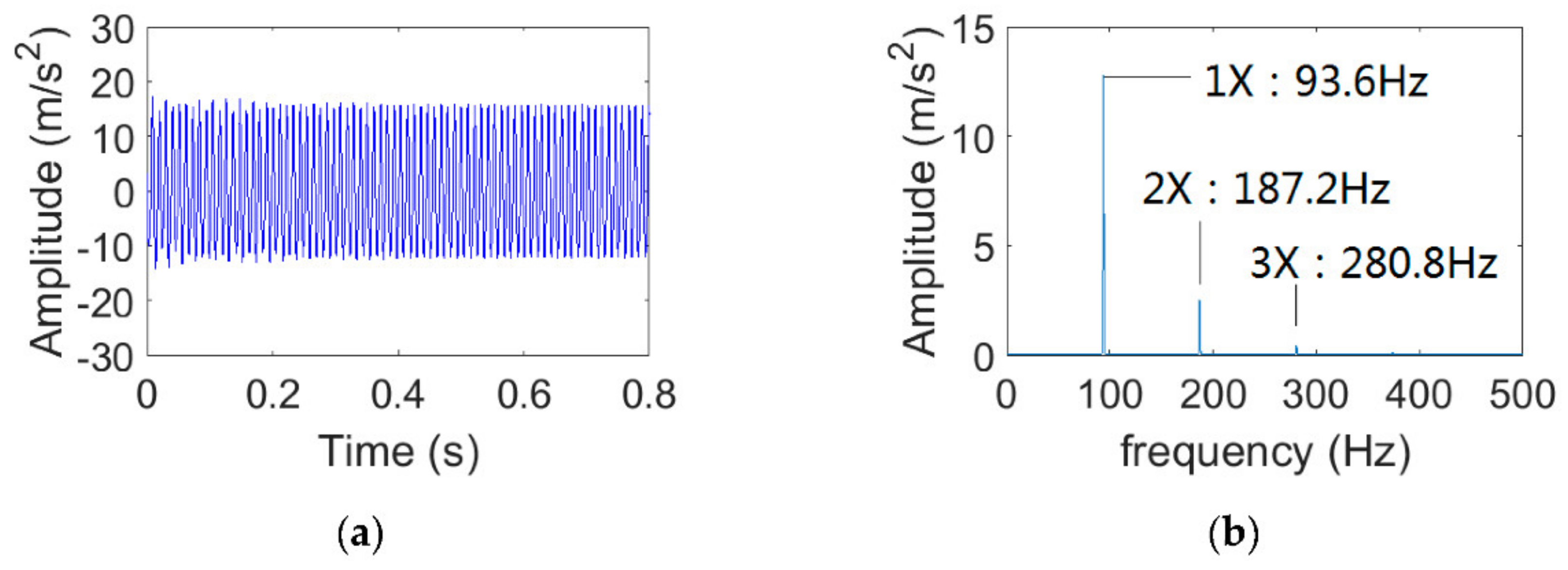 Applsci 12 02342 g008