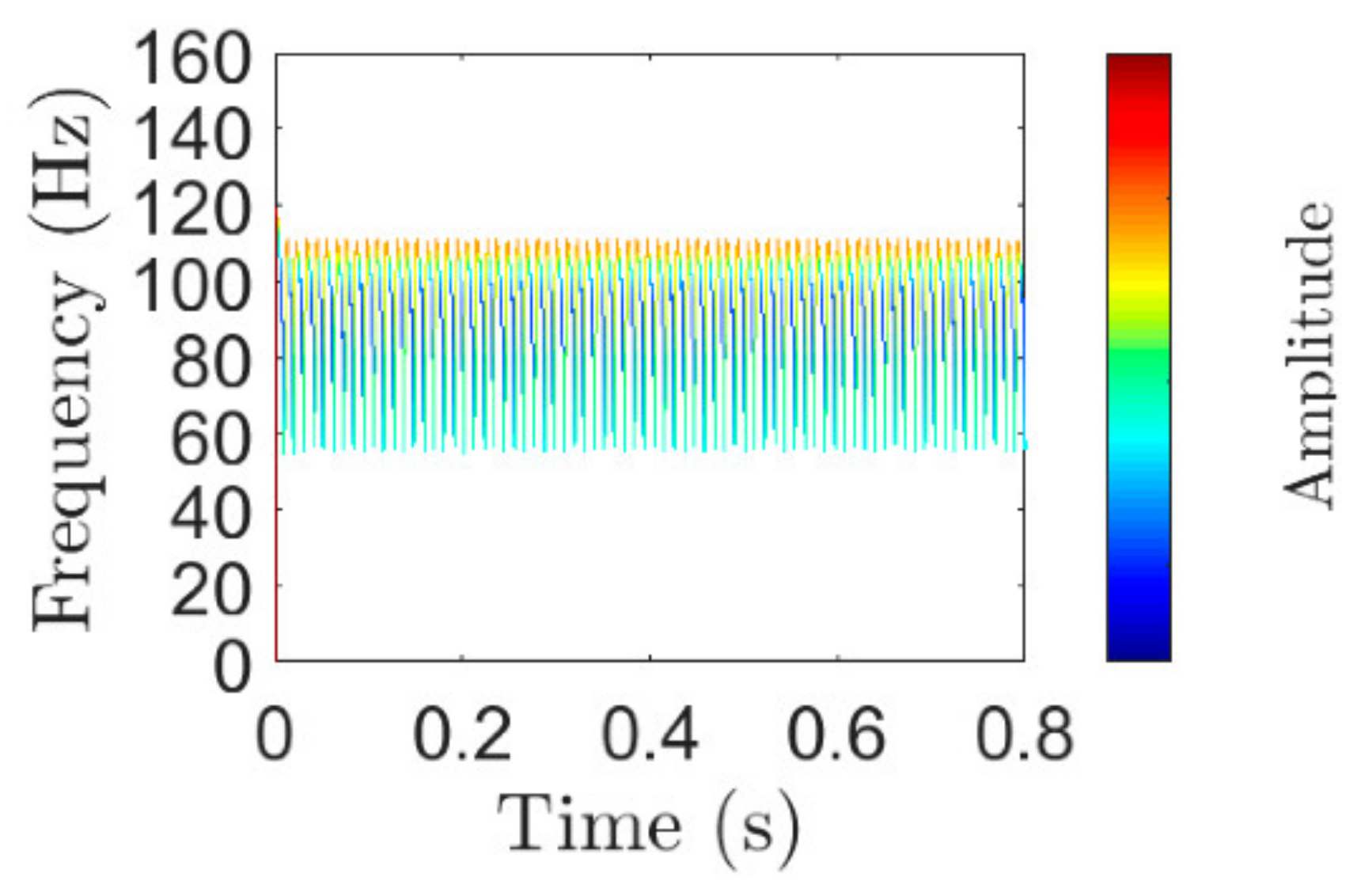 Applsci 12 02342 g009
