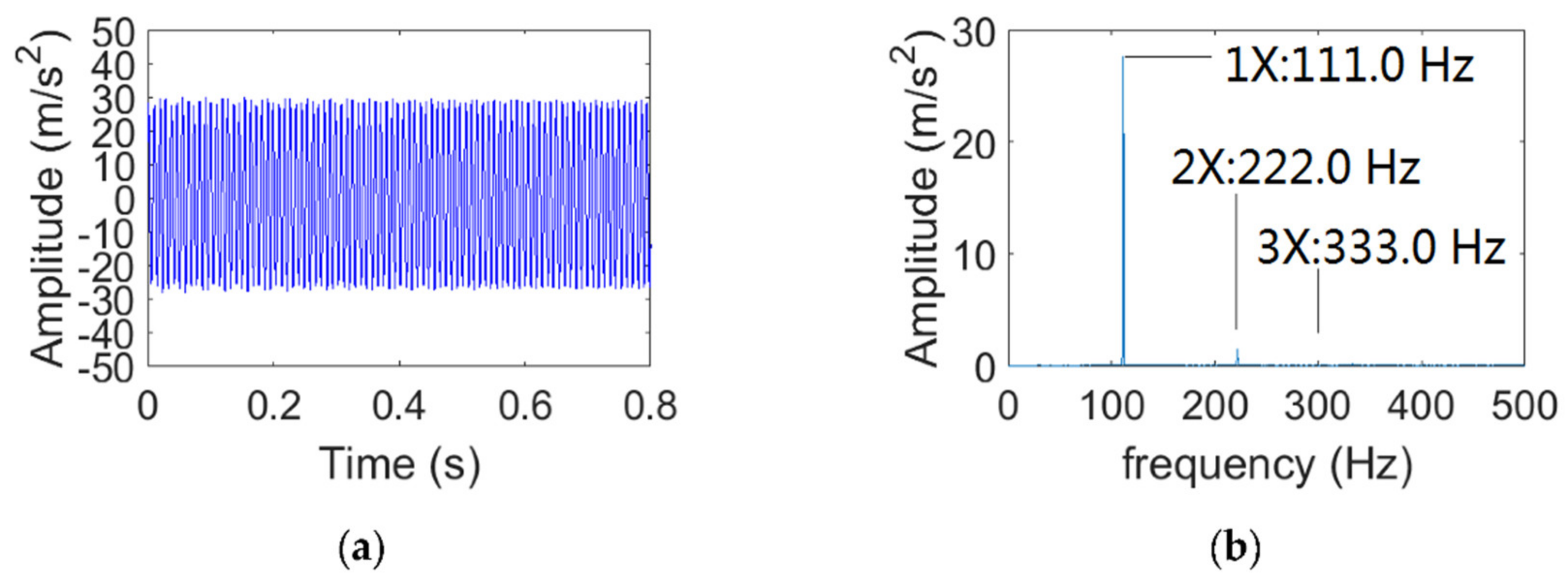 Applsci 12 02342 g011