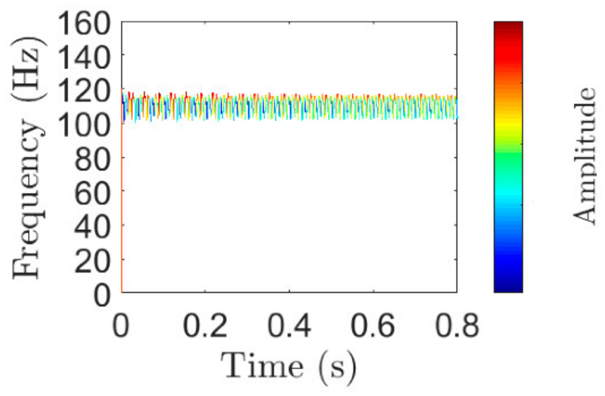 Applsci 12 02342 g012