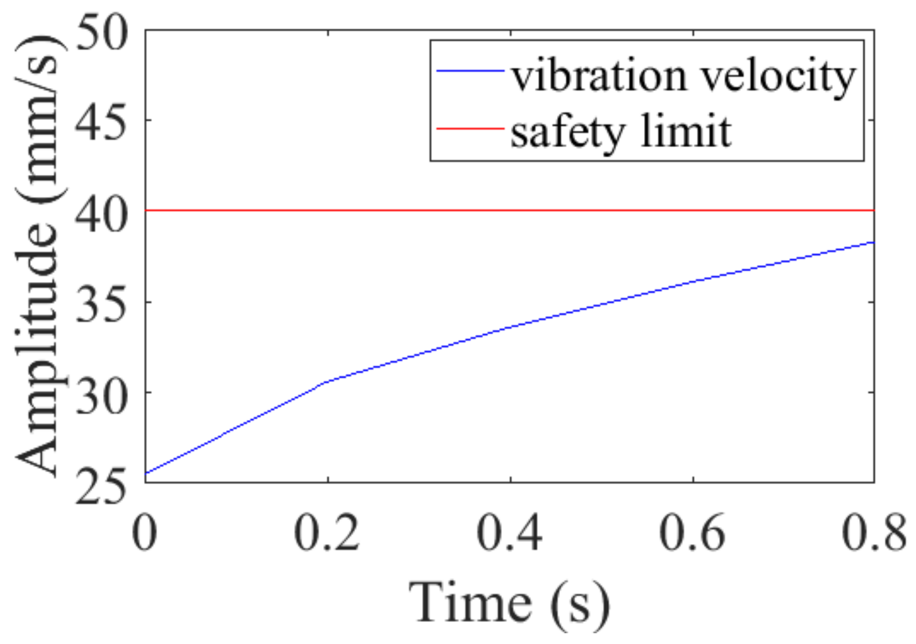Applsci 12 02342 g019