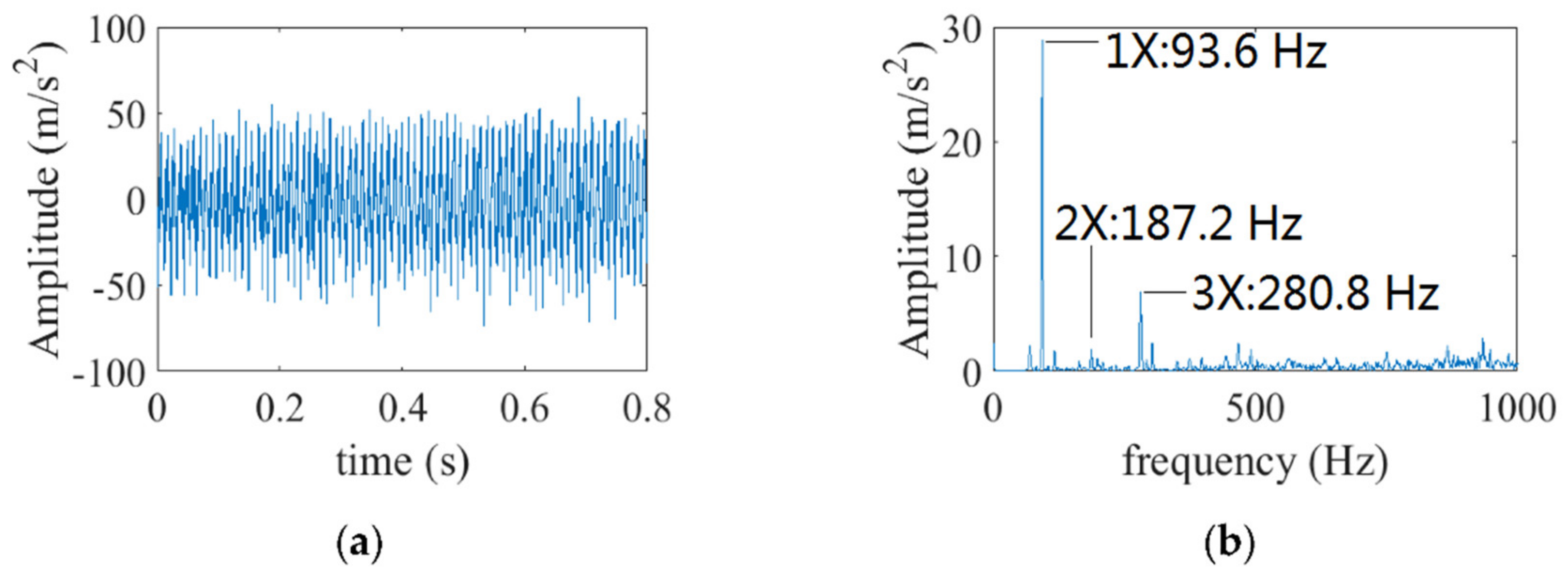 Applsci 12 02342 g020