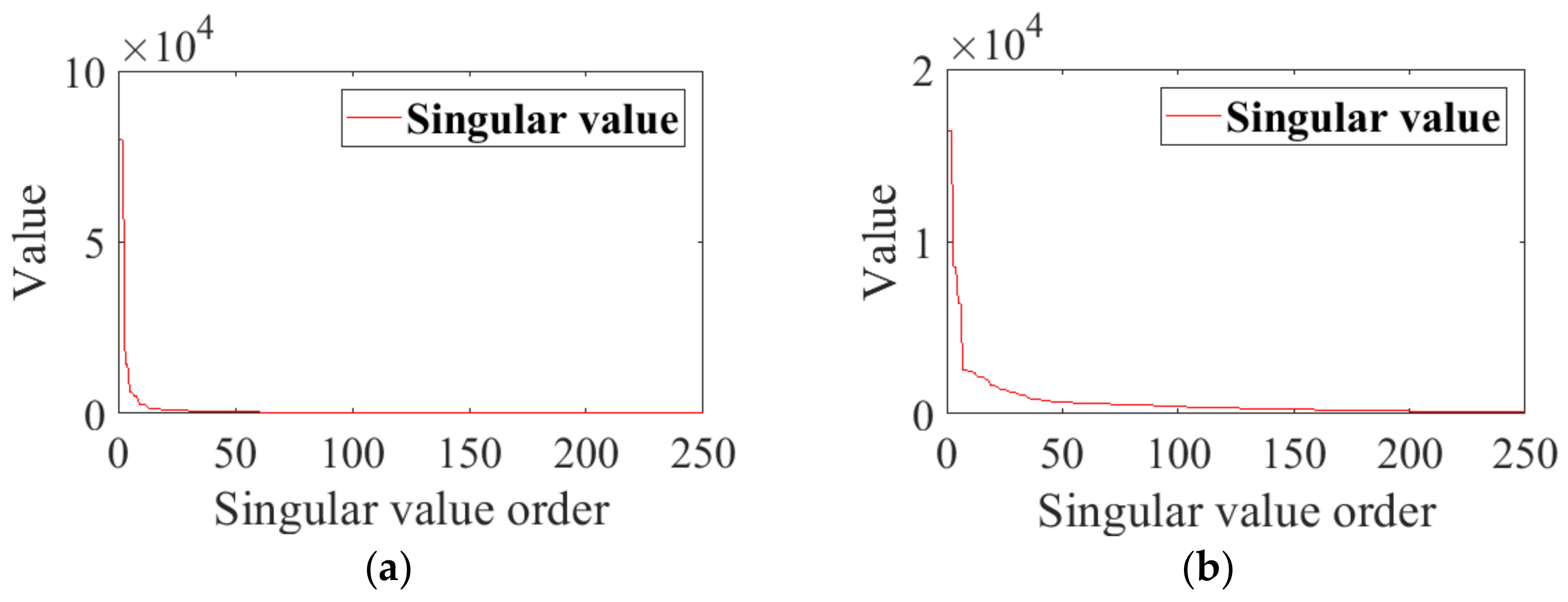 Applsci 12 02342 g022