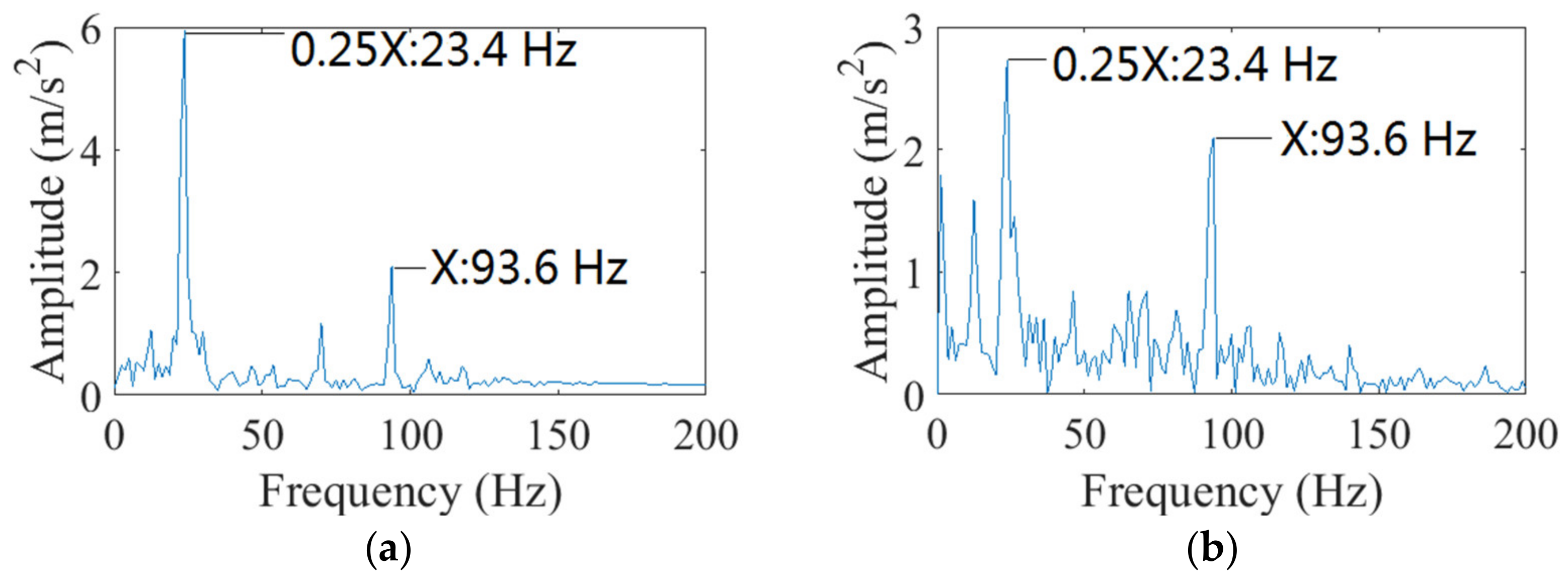 Applsci 12 02342 g024