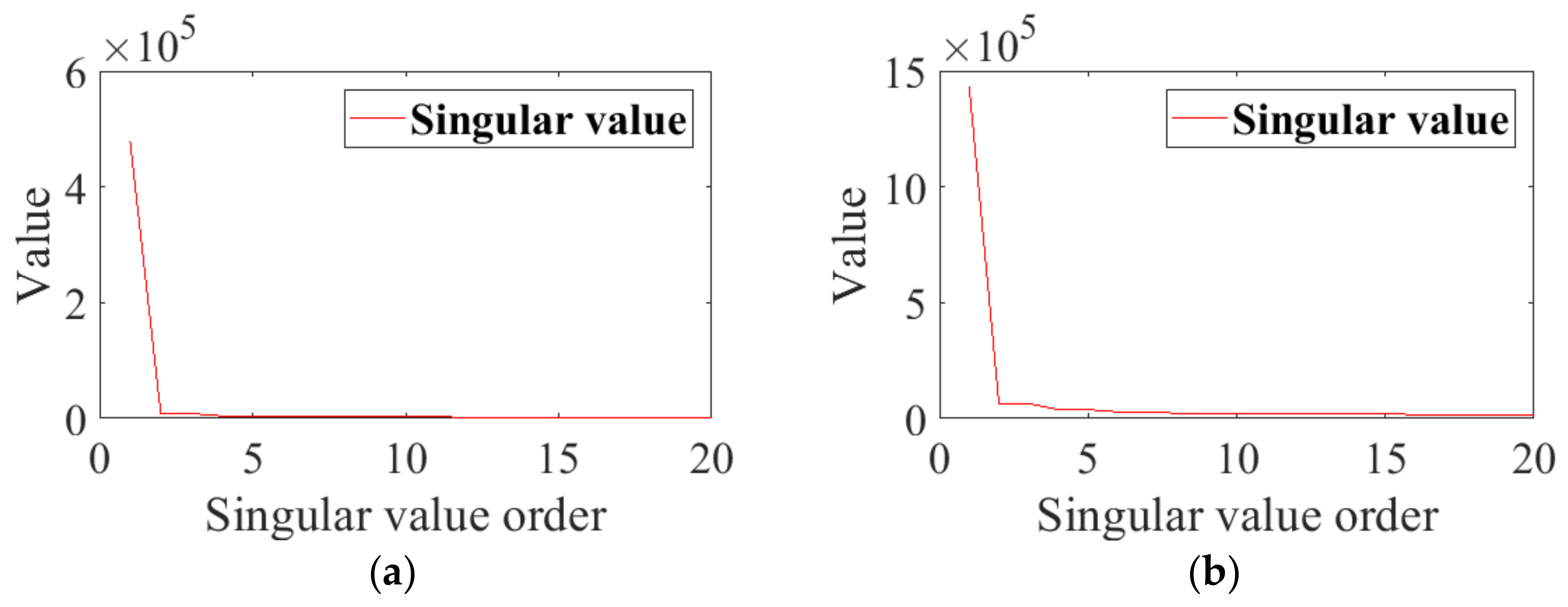 Applsci 12 02342 g025