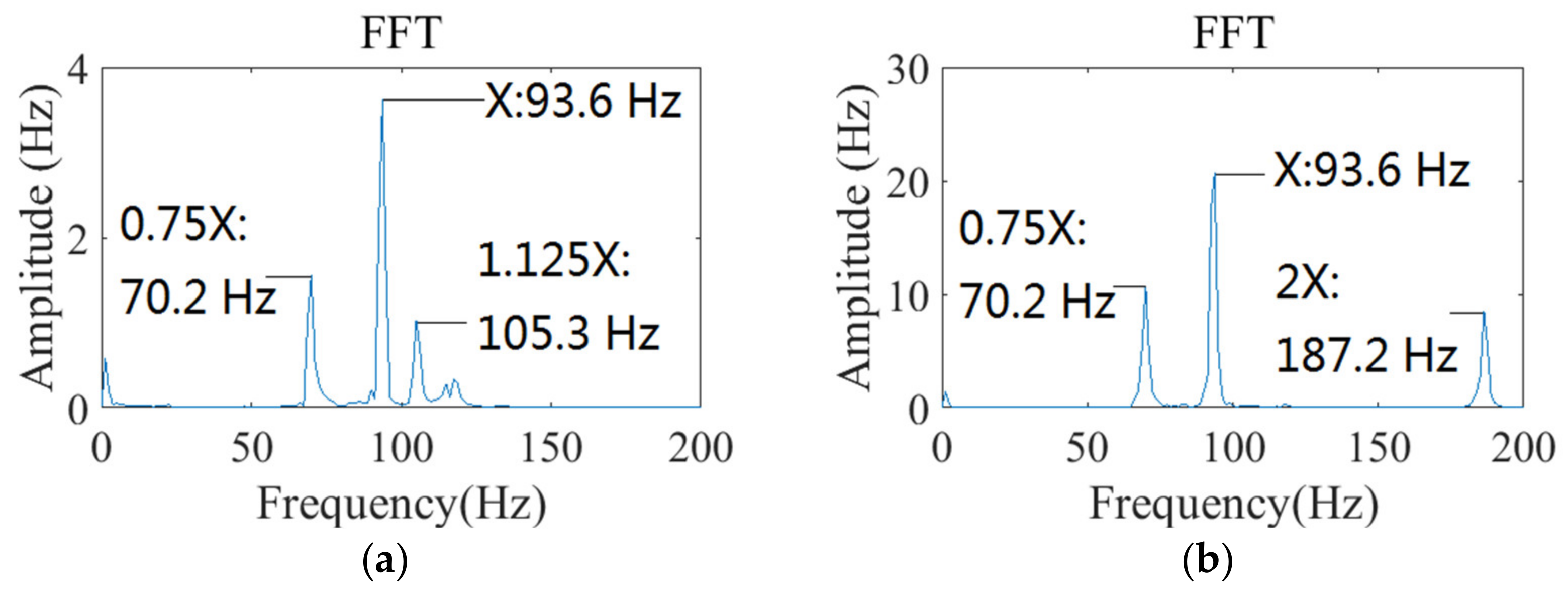 Applsci 12 02342 g026
