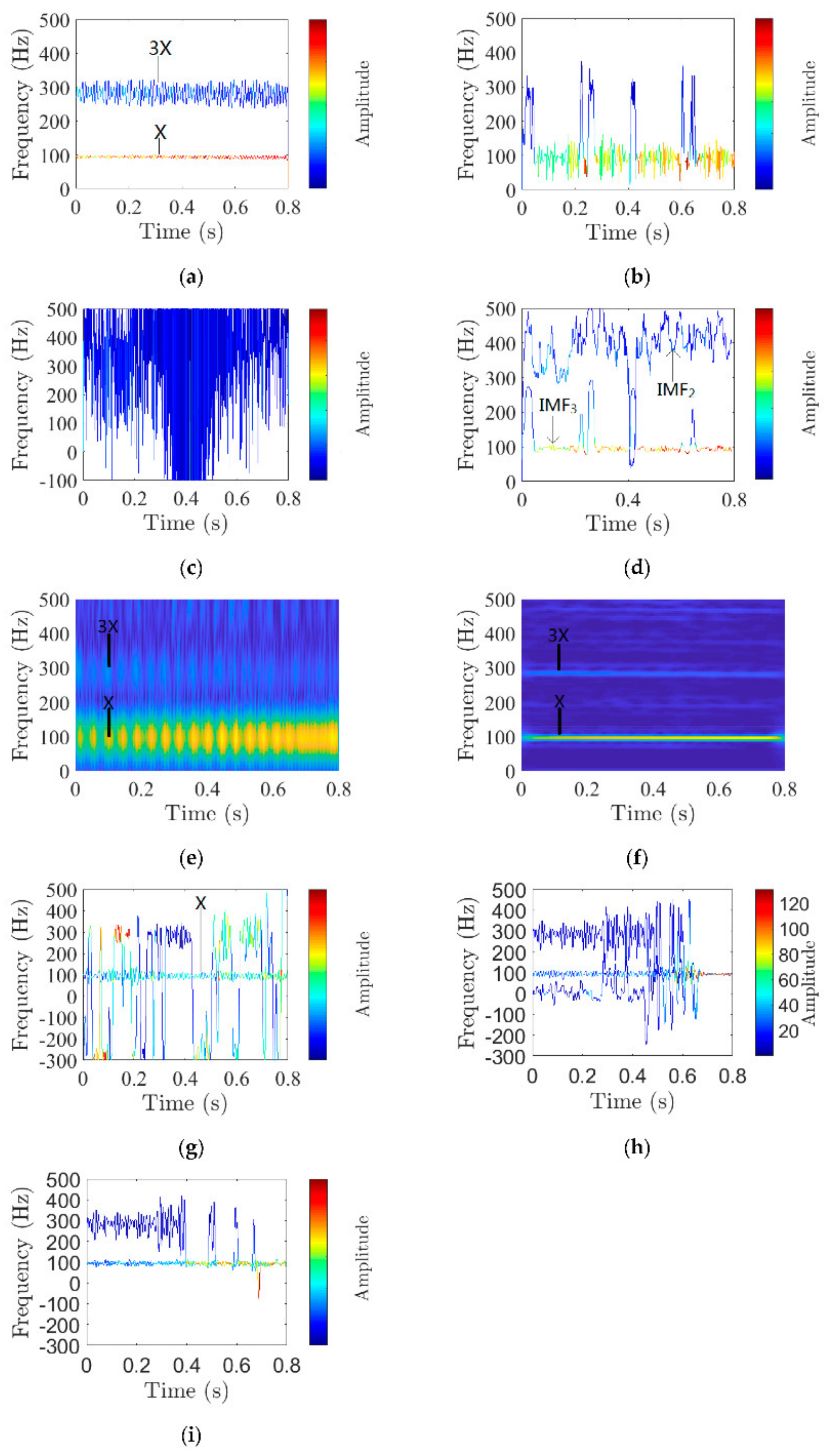Applsci 12 02342 g027