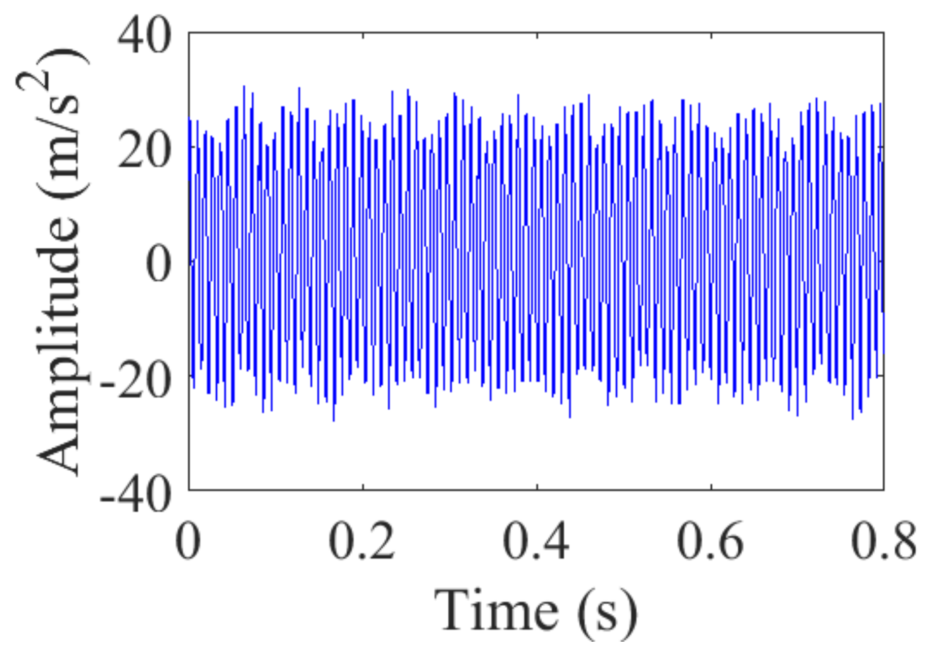 Applsci 12 02342 g029