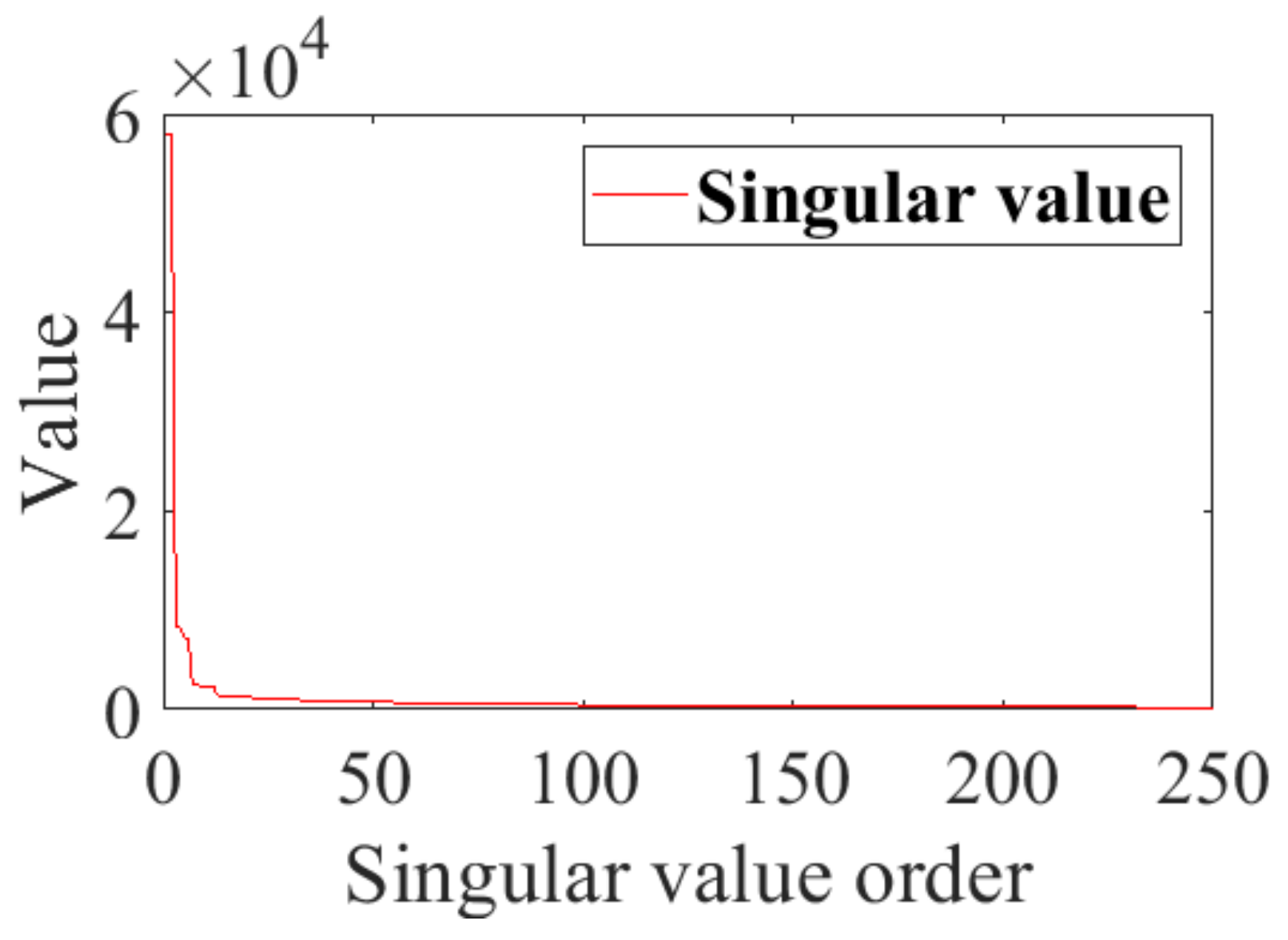 Applsci 12 02342 g030