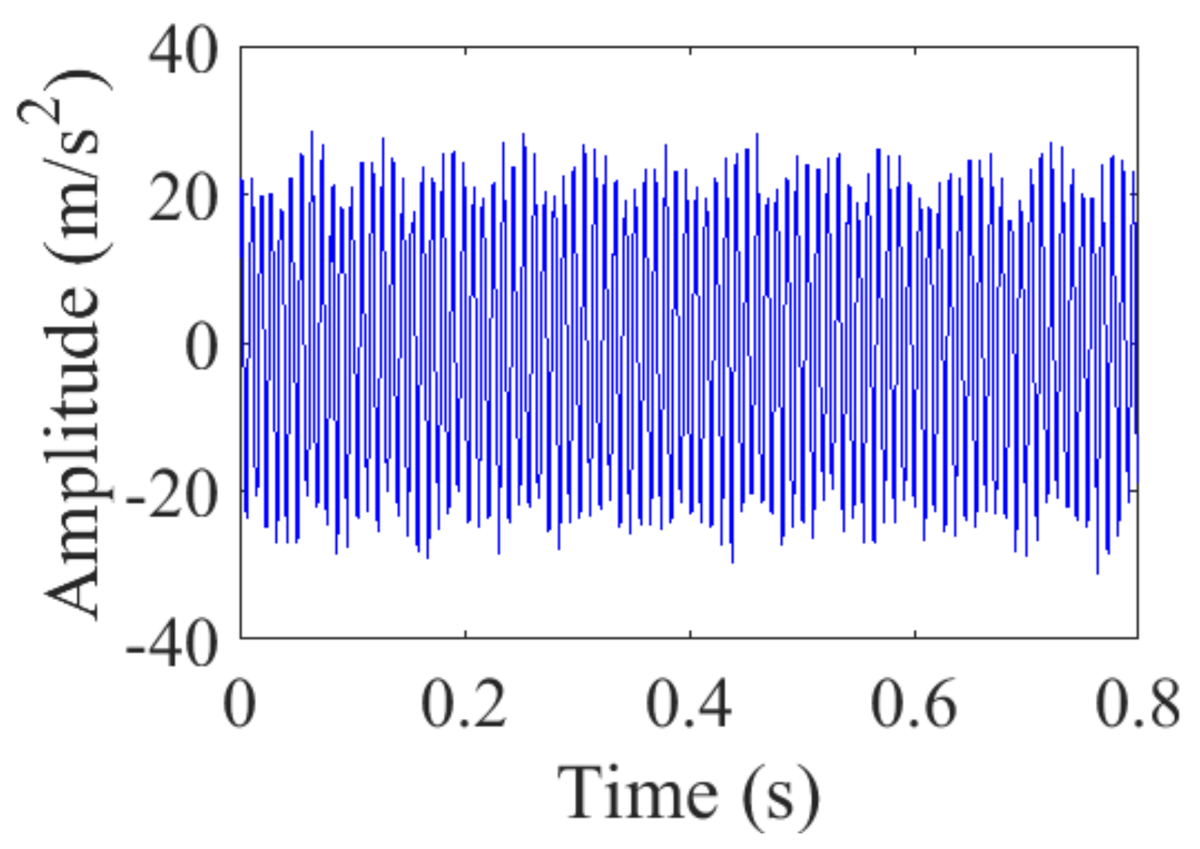 Applsci 12 02342 g031