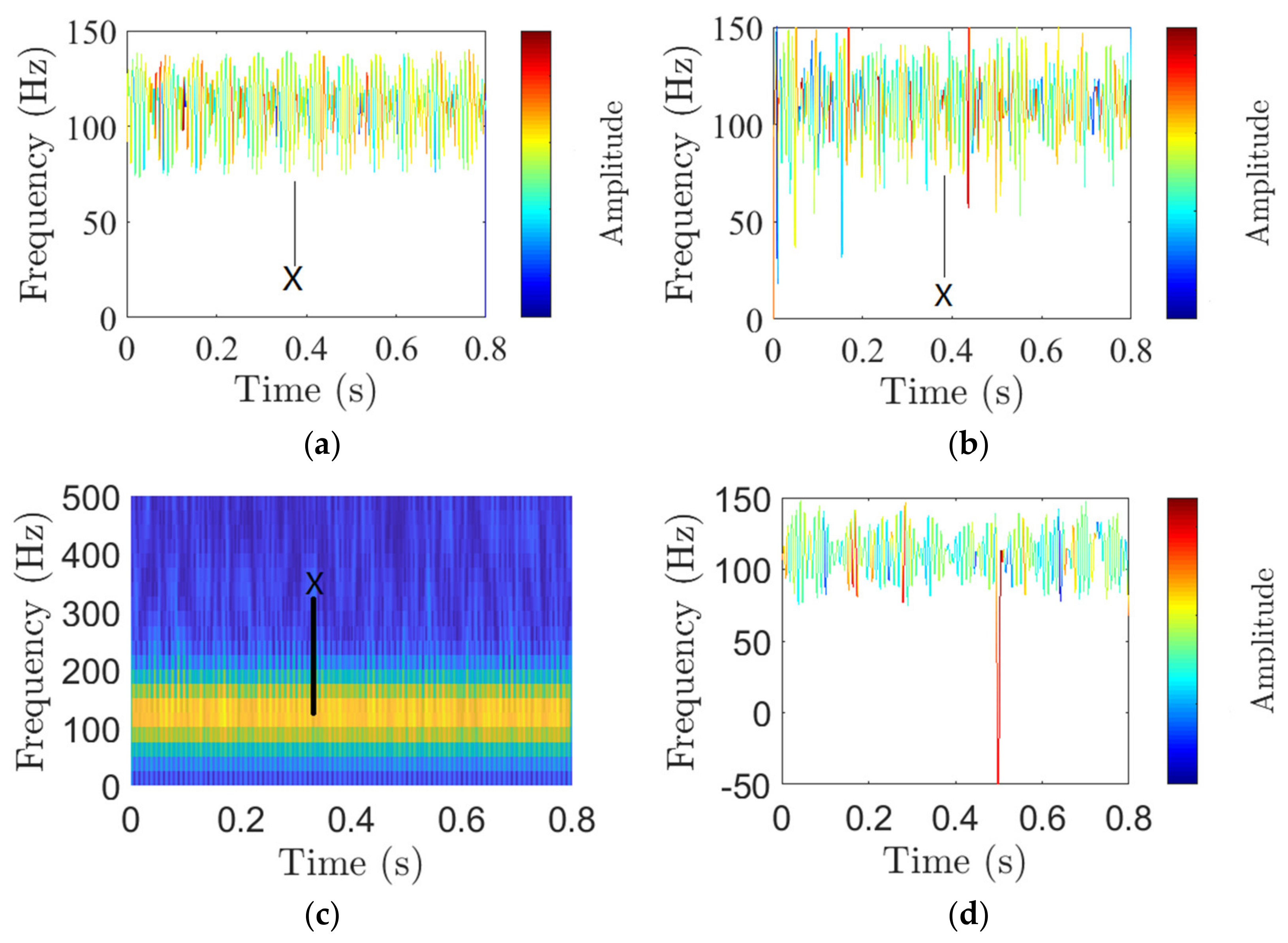 Applsci 12 02342 g034