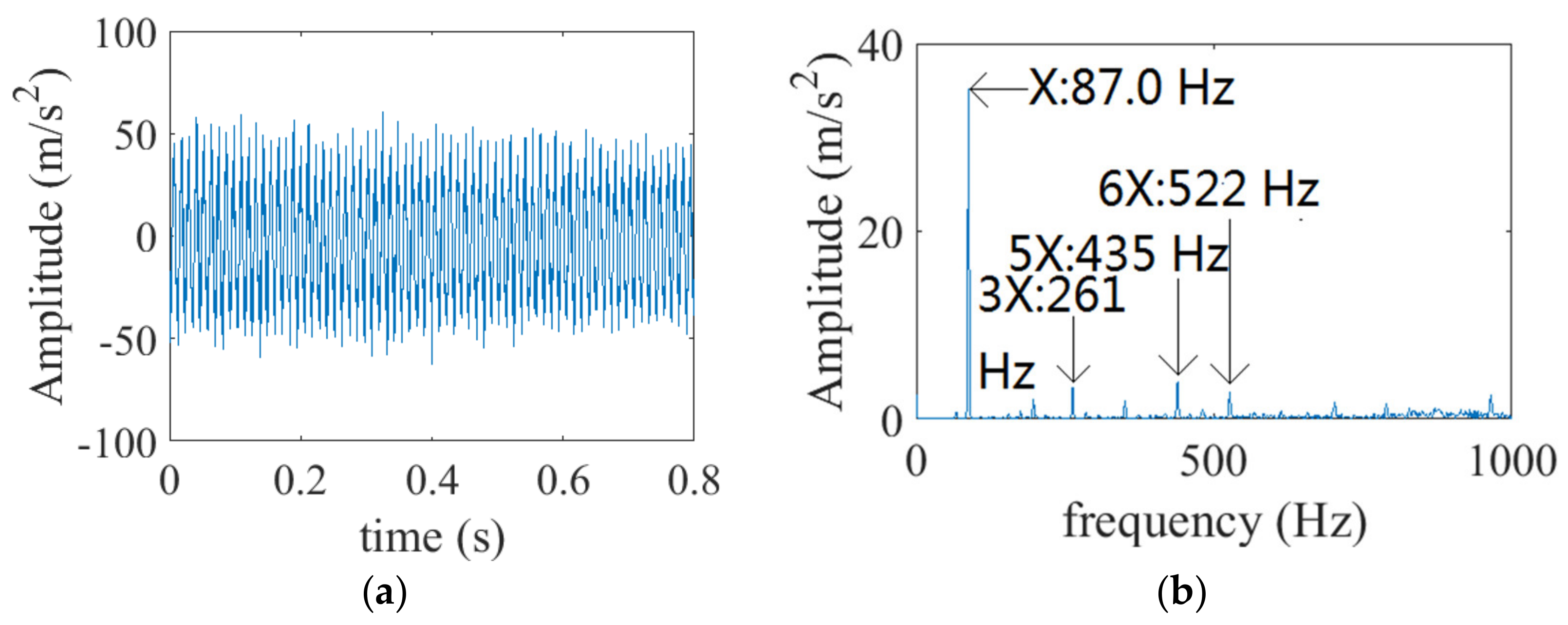 Applsci 12 02342 g035