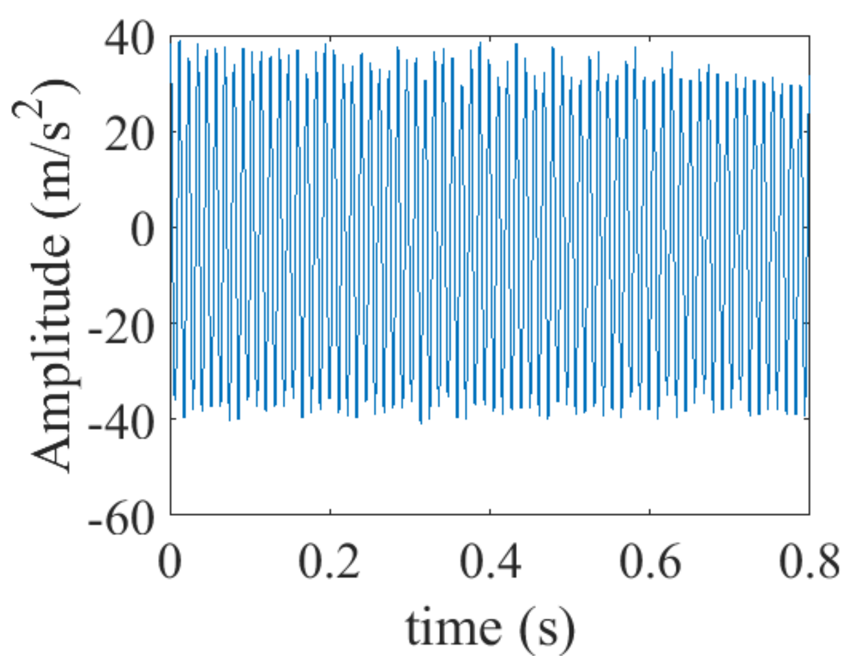 Applsci 12 02342 g036