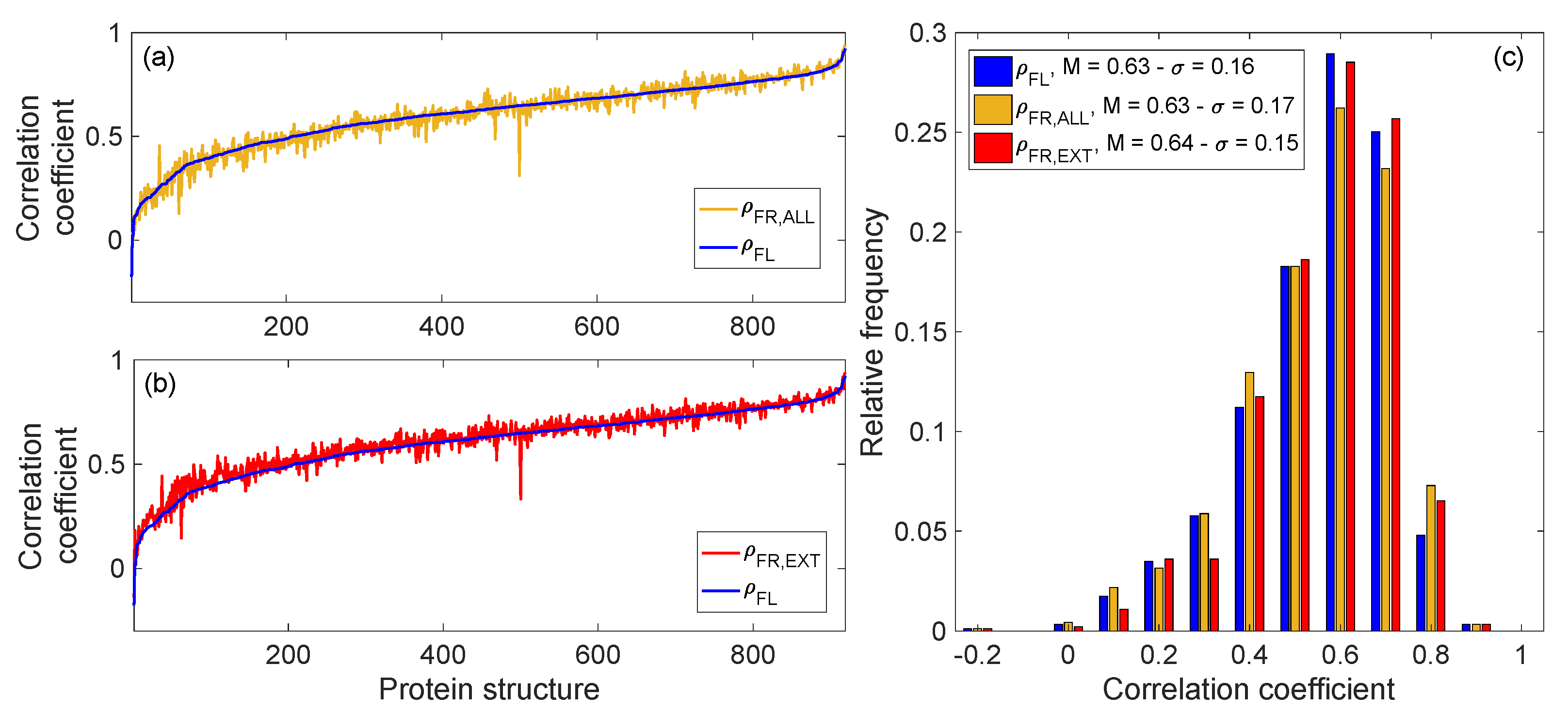 Applsci 12 02344 g001