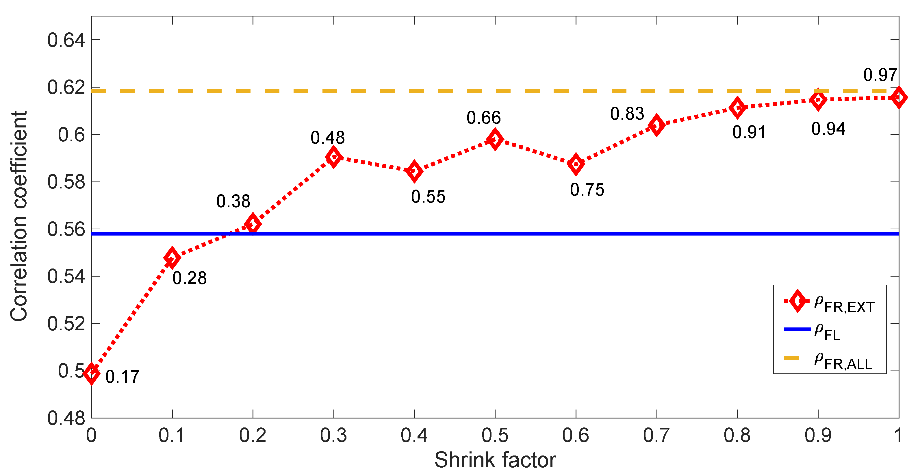 Applsci 12 02344 g004