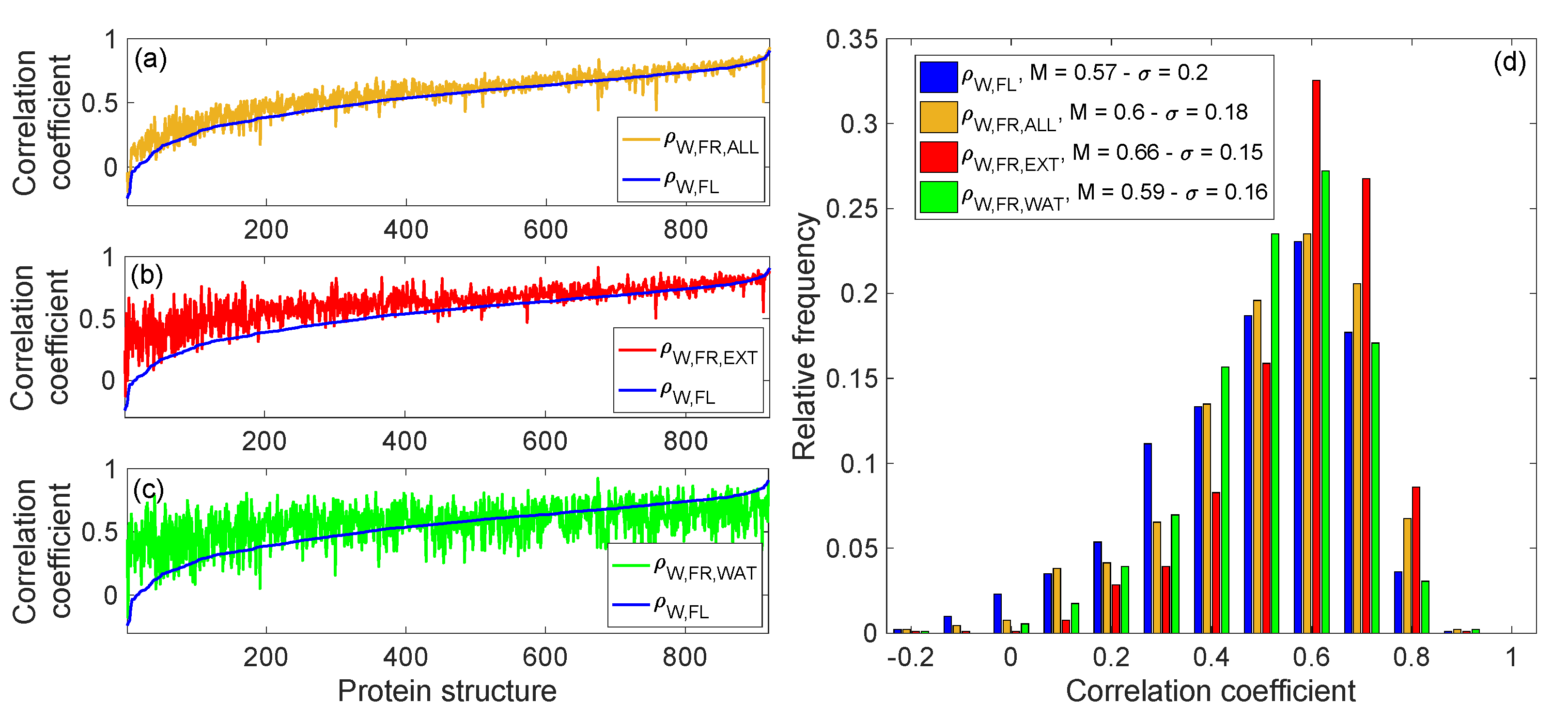 Applsci 12 02344 g006