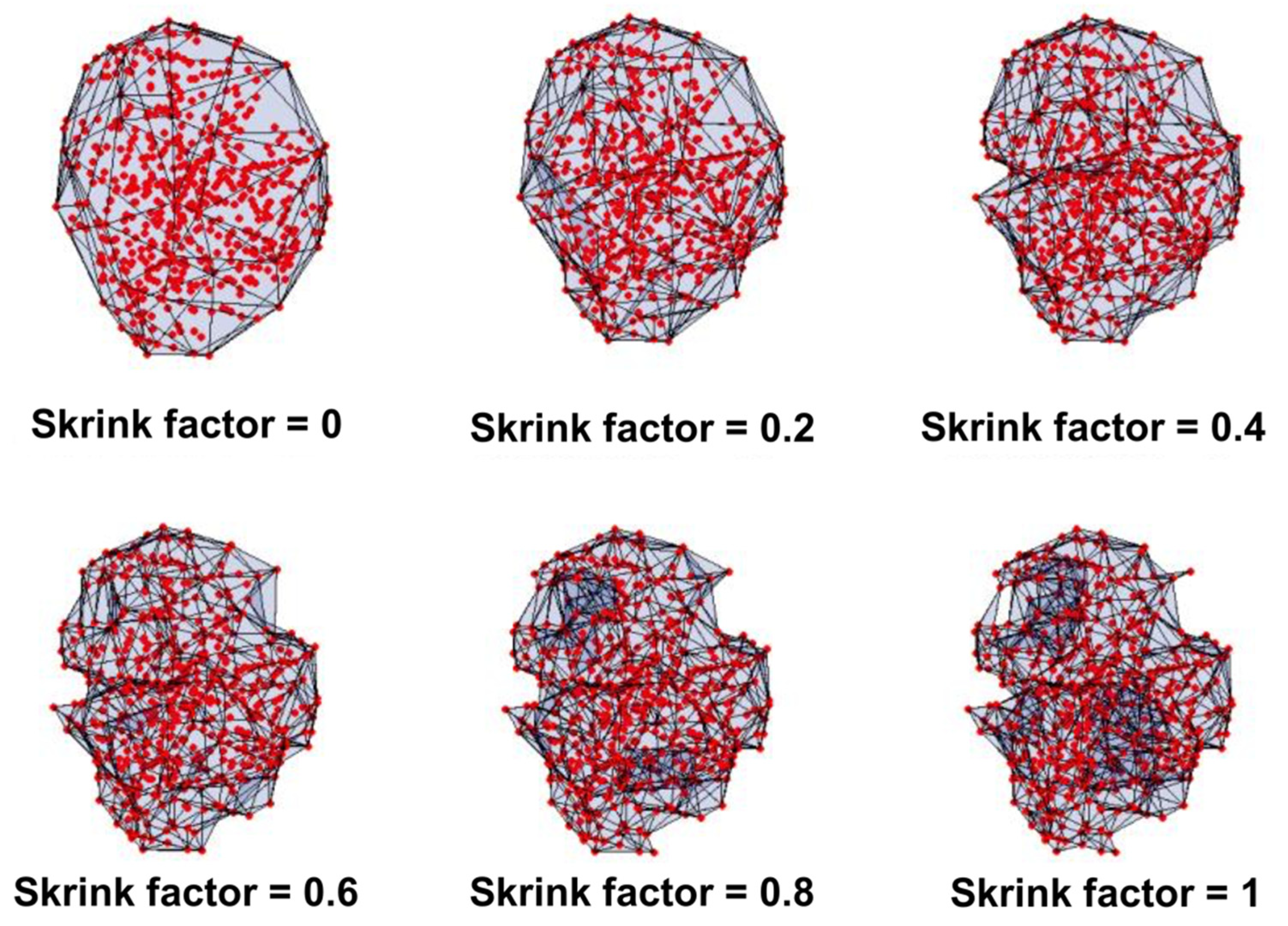 Applsci 12 02344 g007
