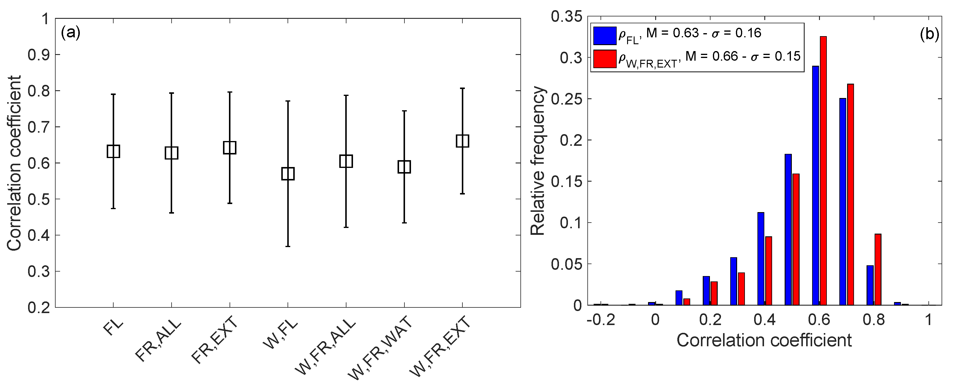 Applsci 12 02344 g011