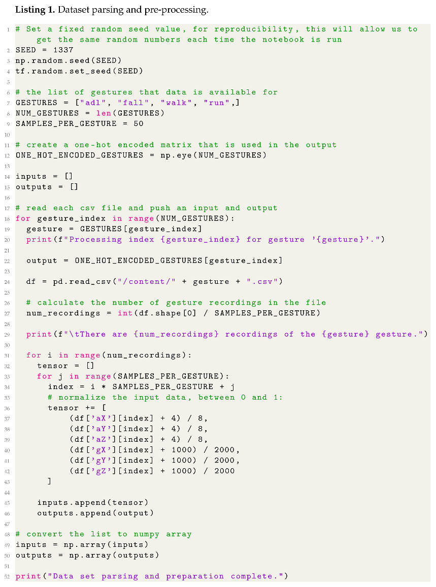 Applsci 12 02345 i001