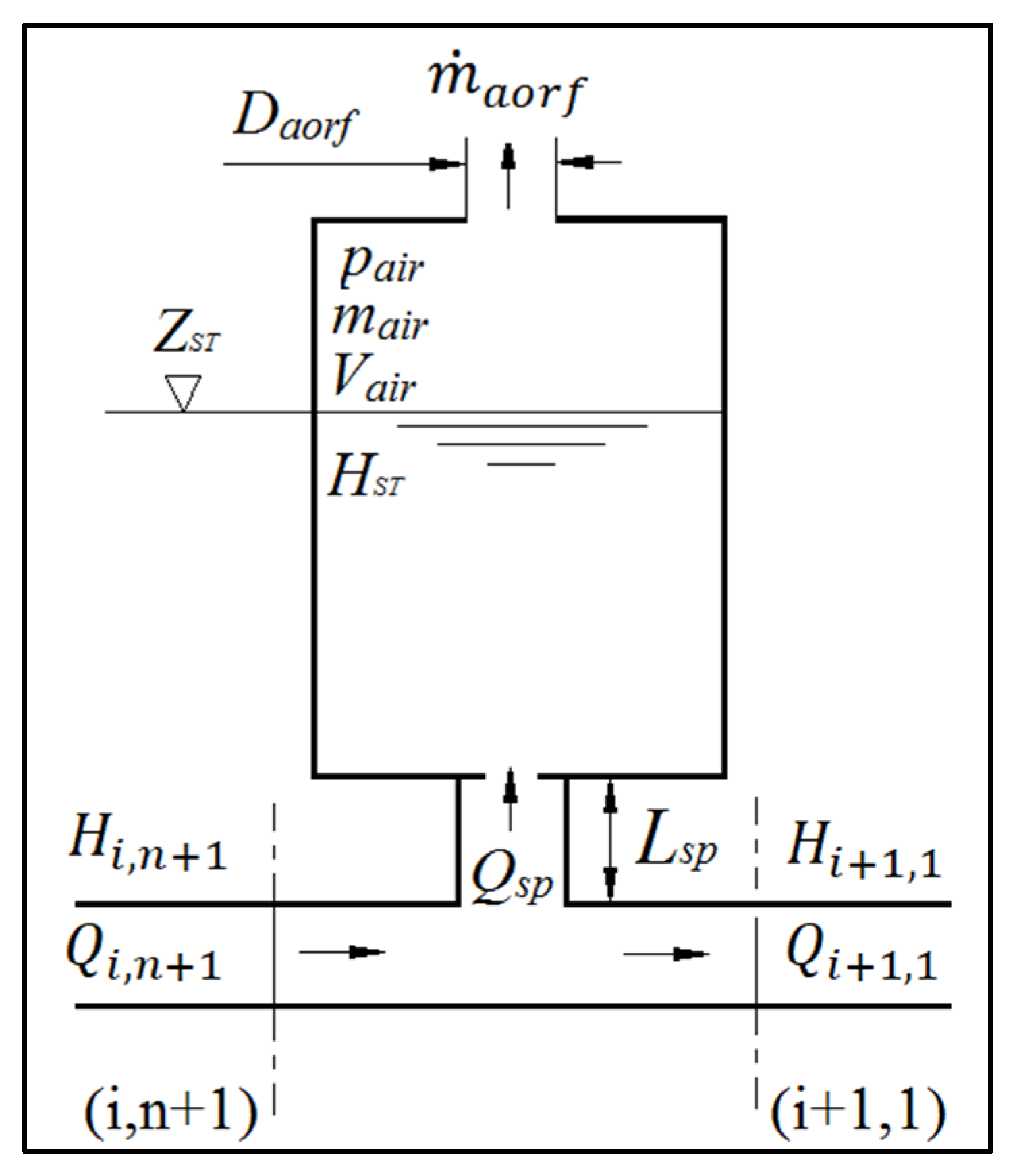 Applsci 12 02353 g001 Applsci 12 02353 g001