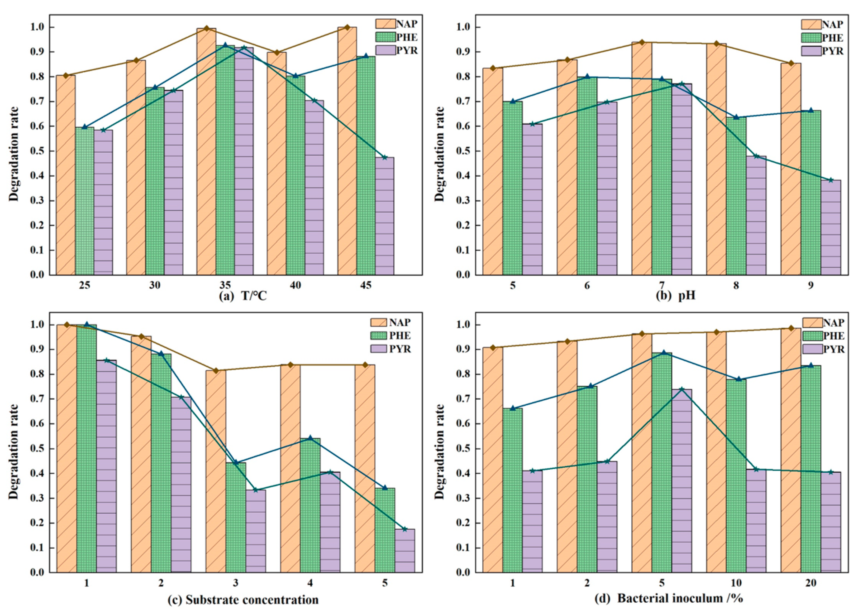 Applsci 12 02354 g005