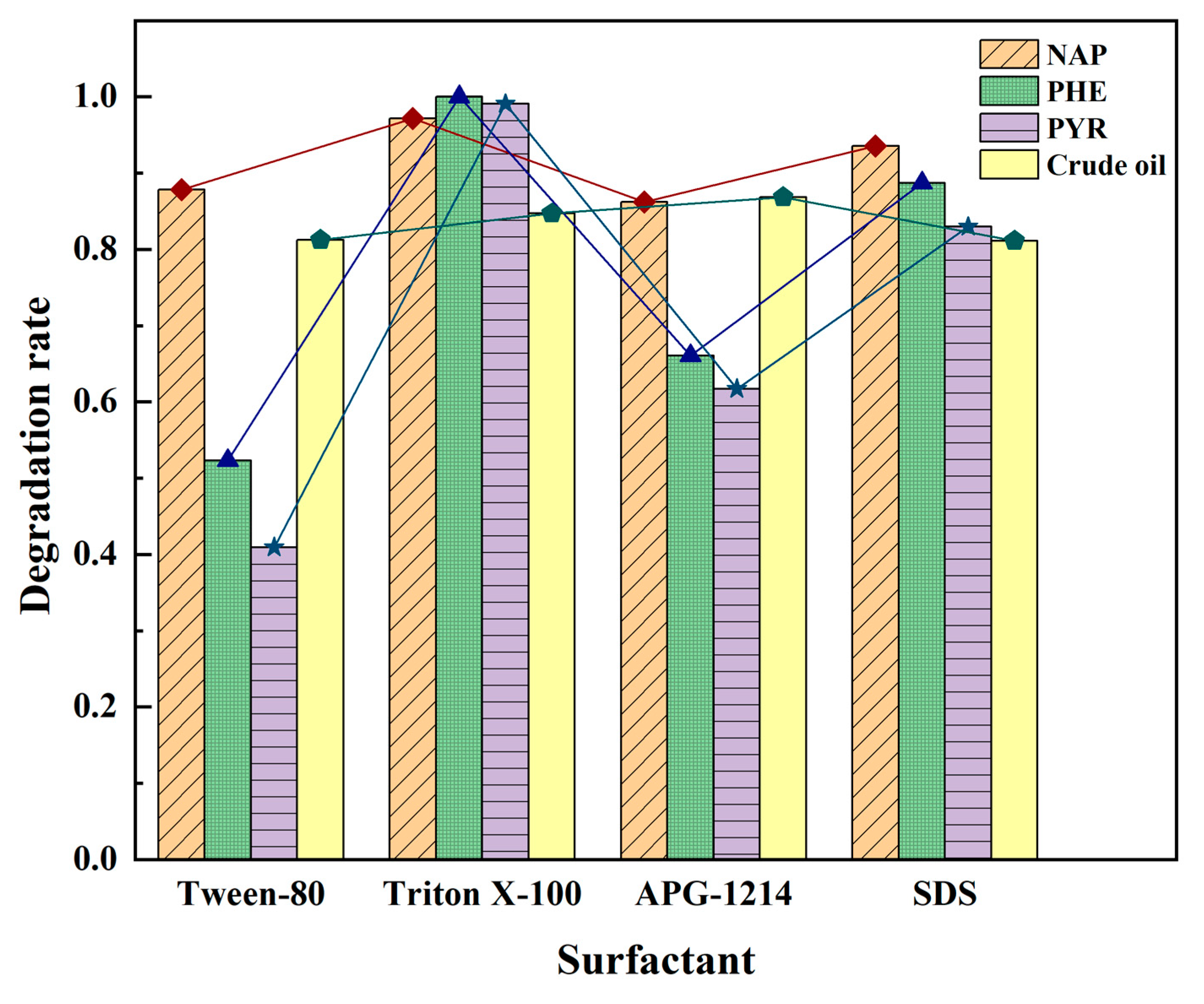 Applsci 12 02354 g009