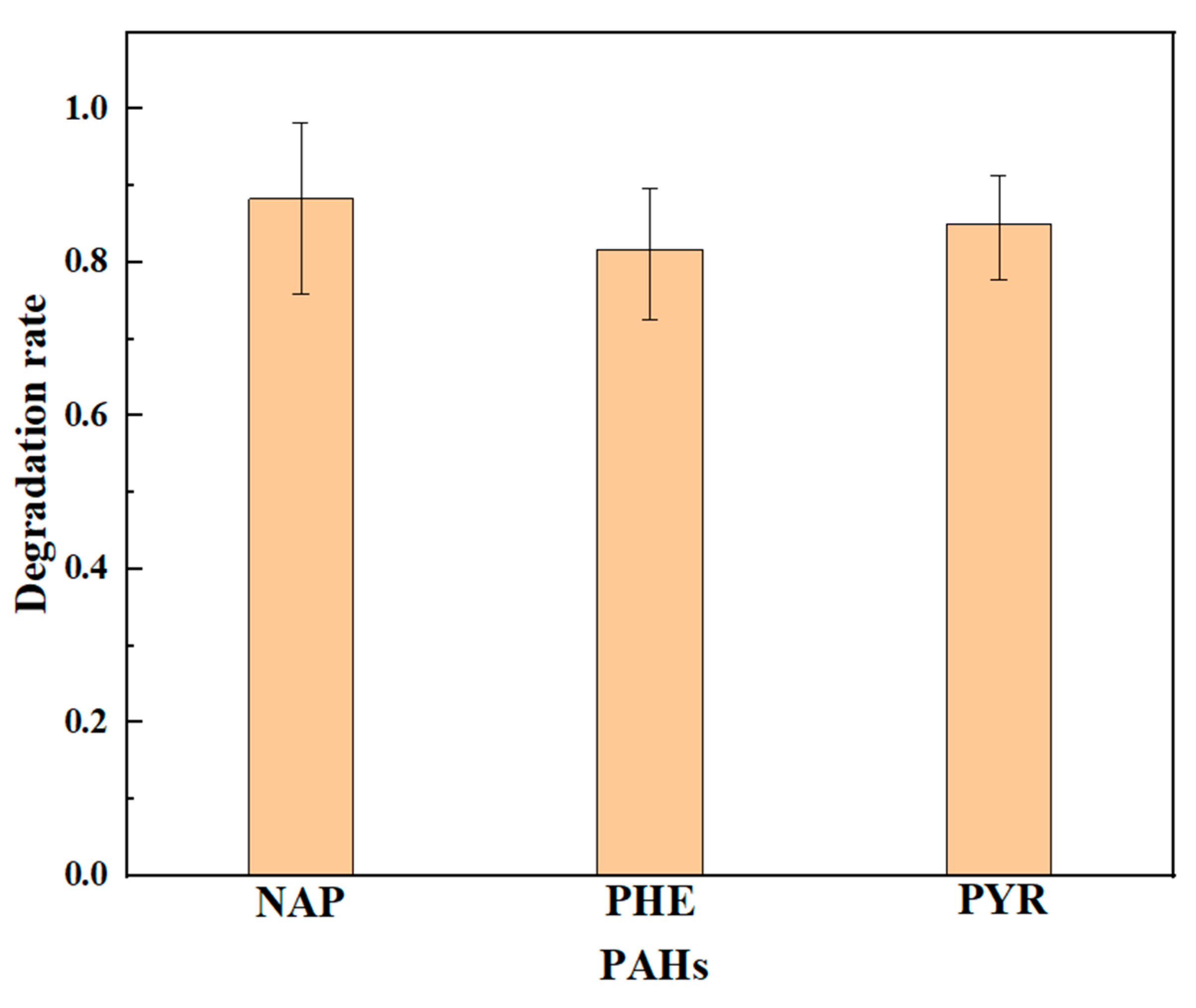 Applsci 12 02354 g010