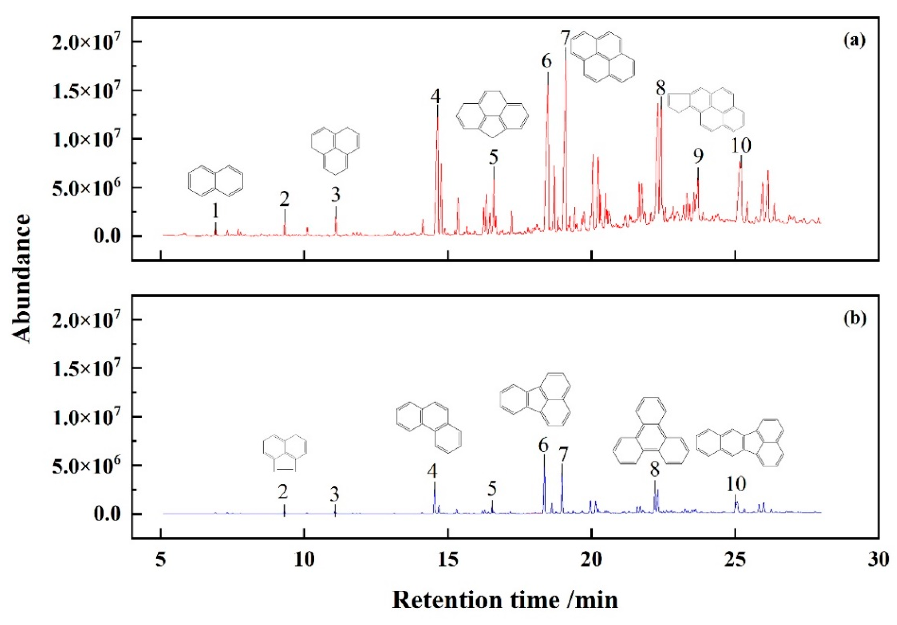 Applsci 12 02354 g011