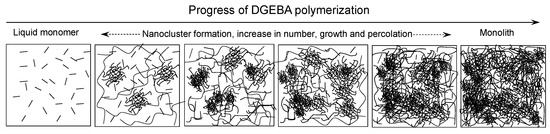 Applsci 12 02355 g010 550