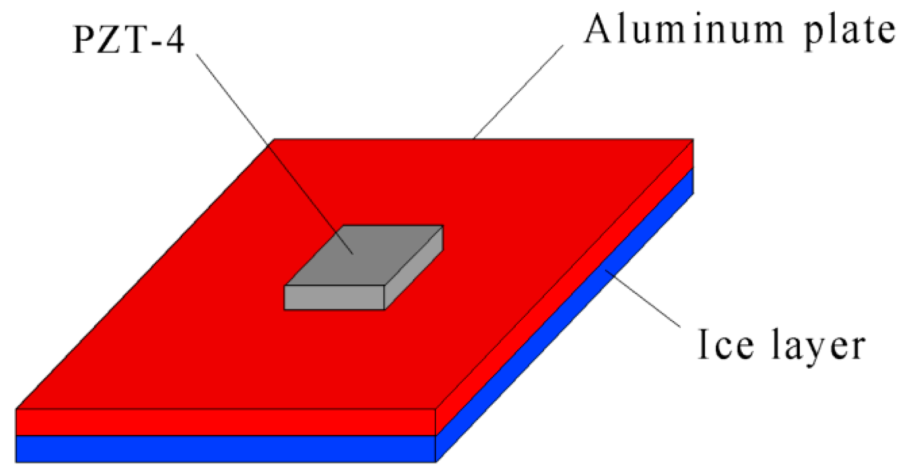 Applsci 12 02357 g006