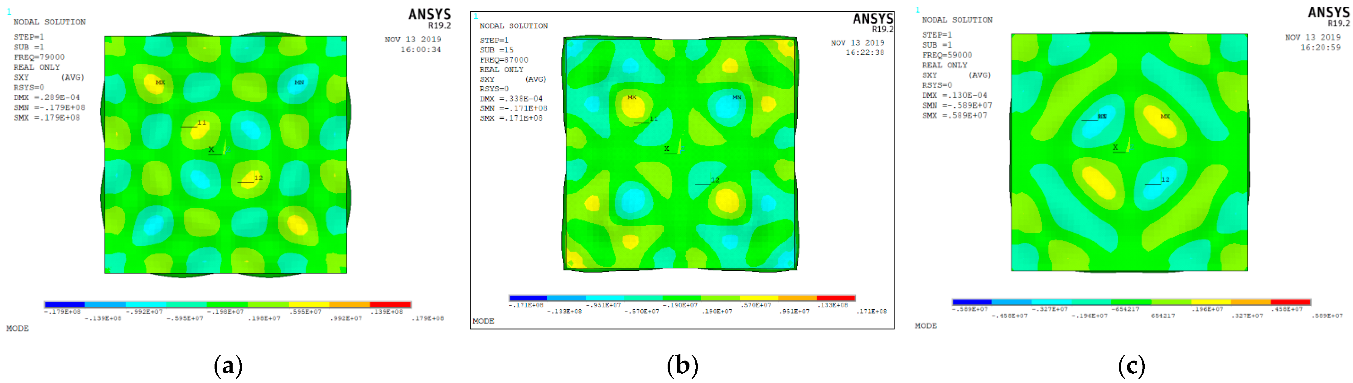 Applsci 12 02357 g008