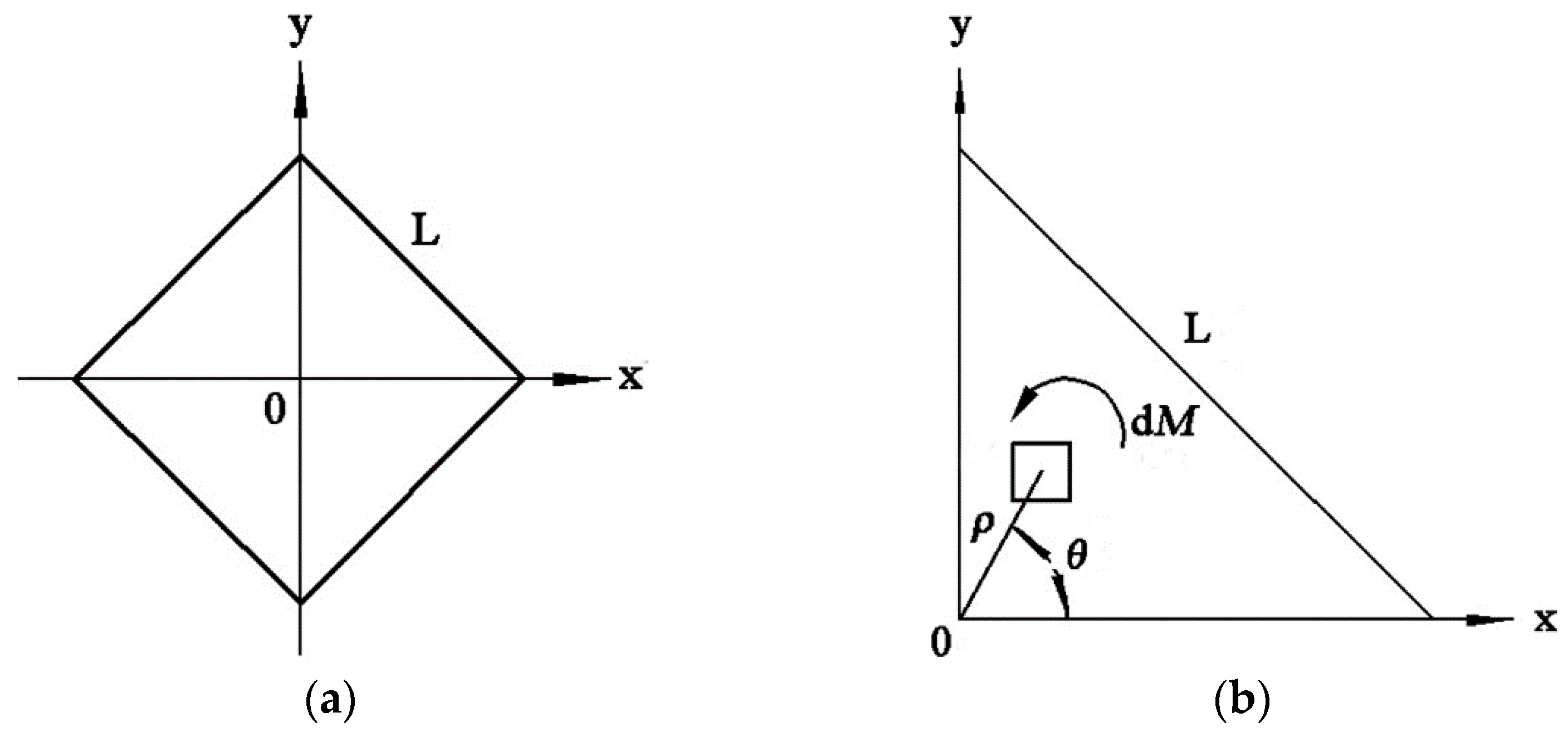 Applsci 12 02357 g014
