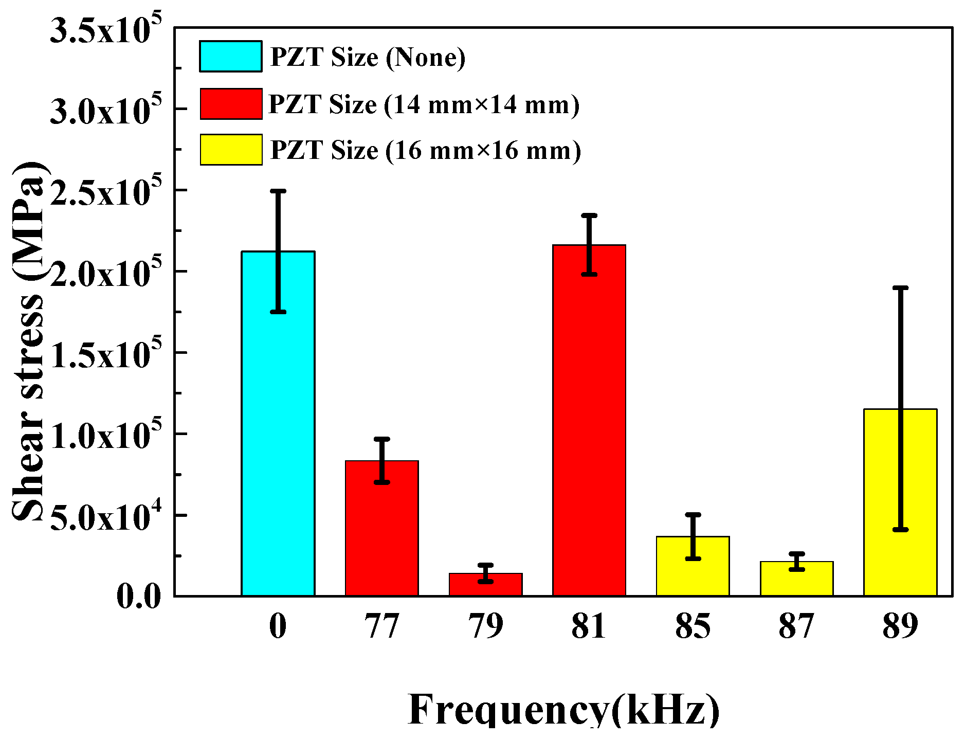 Applsci 12 02357 g015
