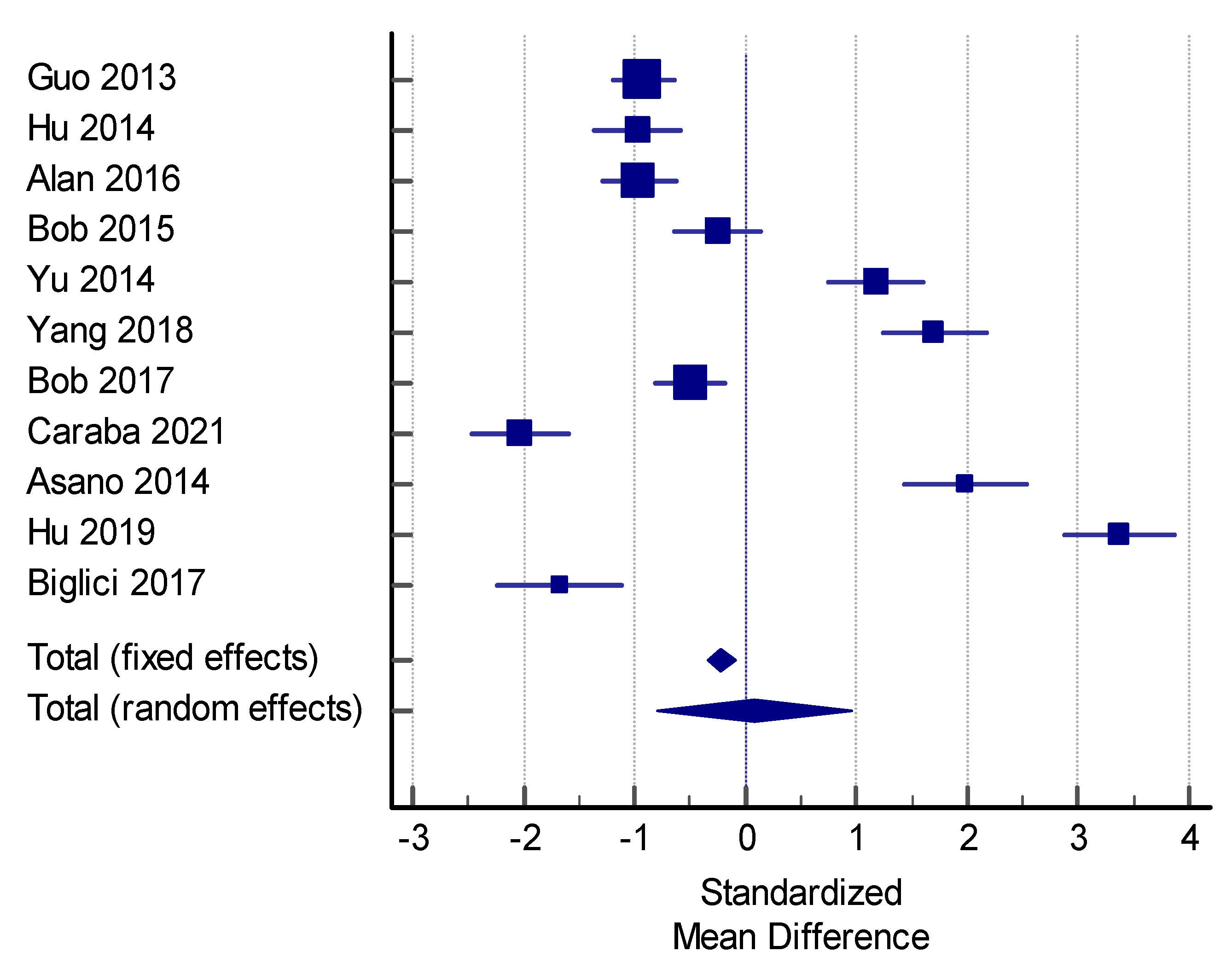 Applsci 12 02359 g002