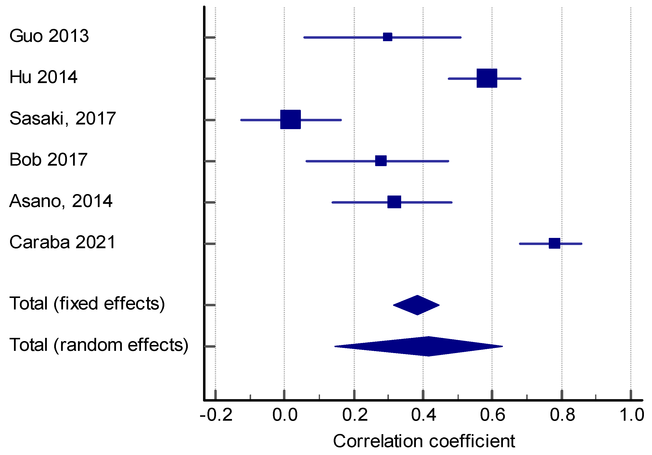 Applsci 12 02359 g003