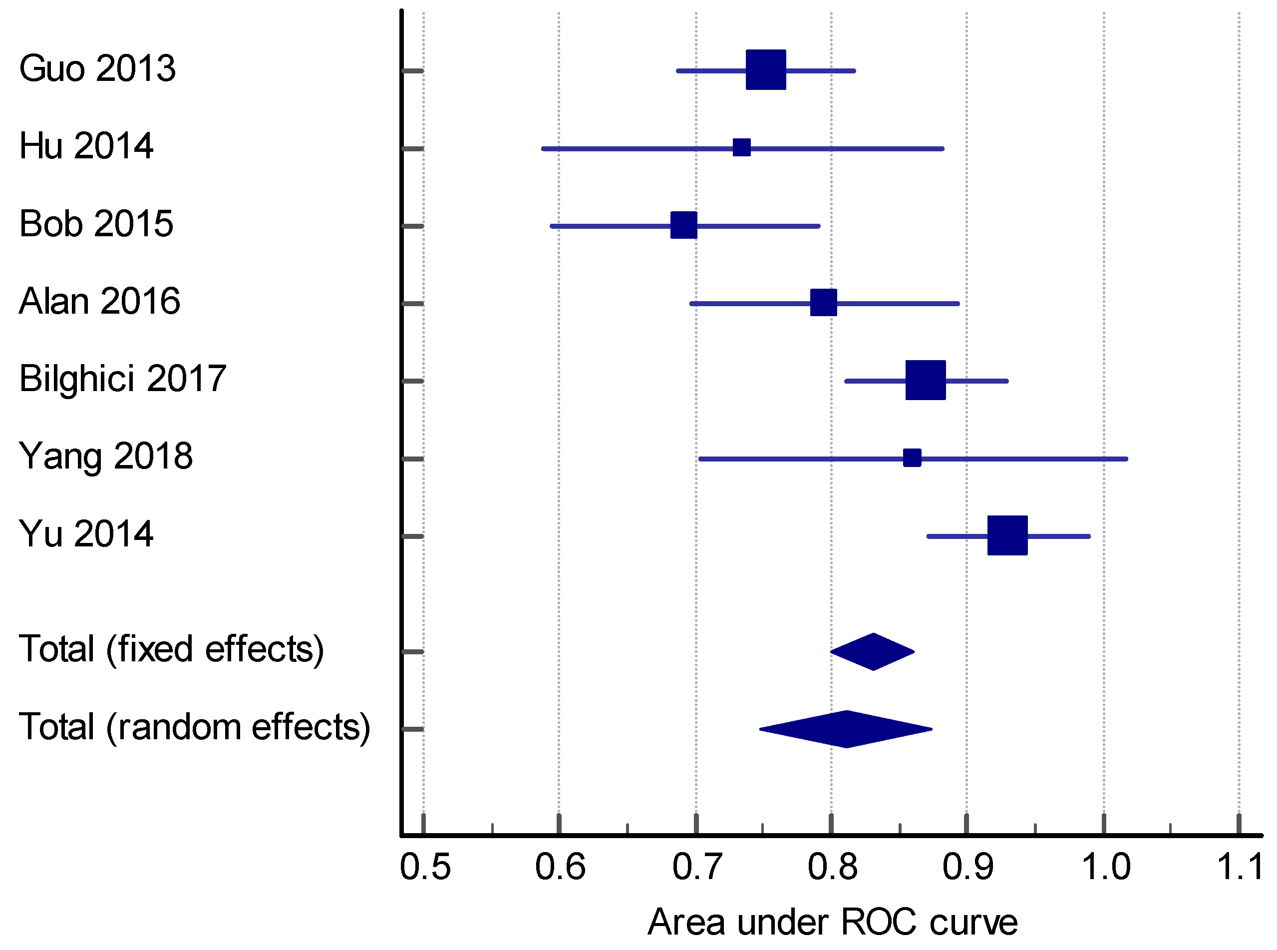 Applsci 12 02359 g004