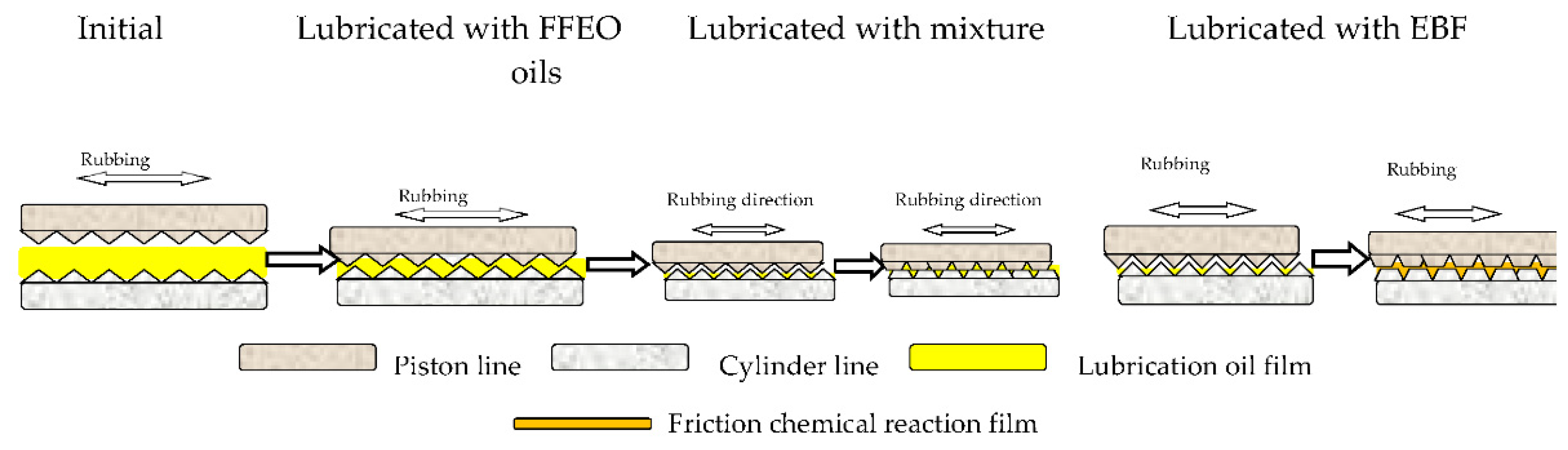 Applsci 12 02360 g010