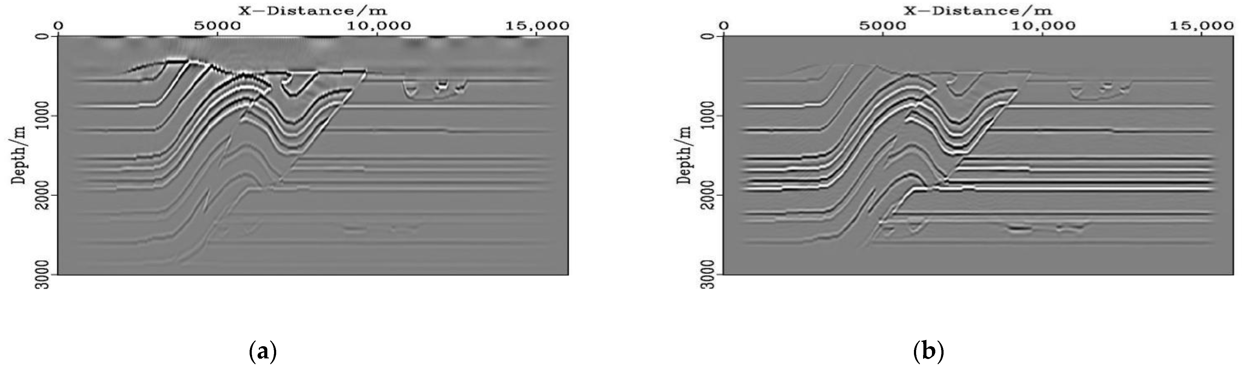 Applsci 12 02361 g006