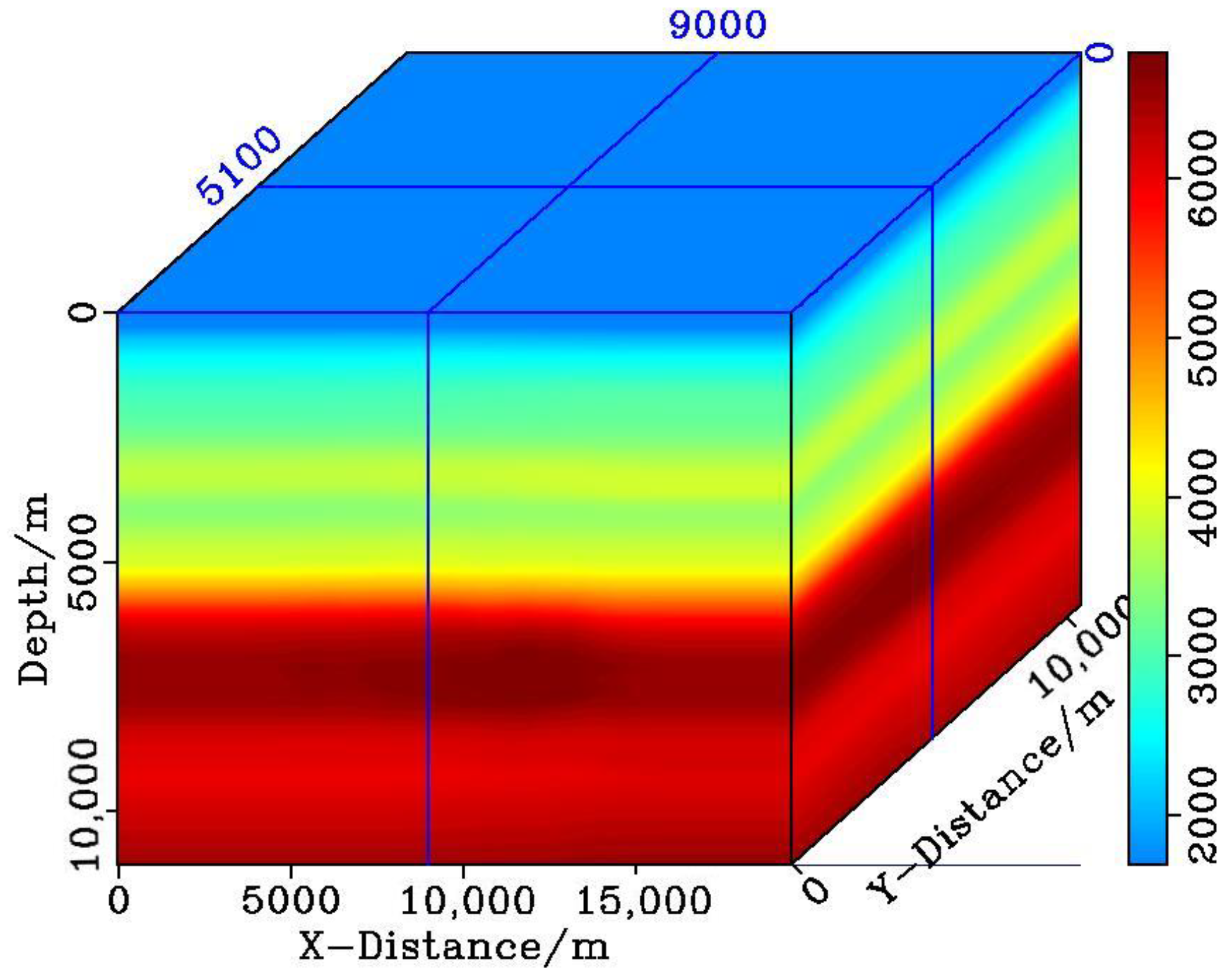 Applsci 12 02361 g008