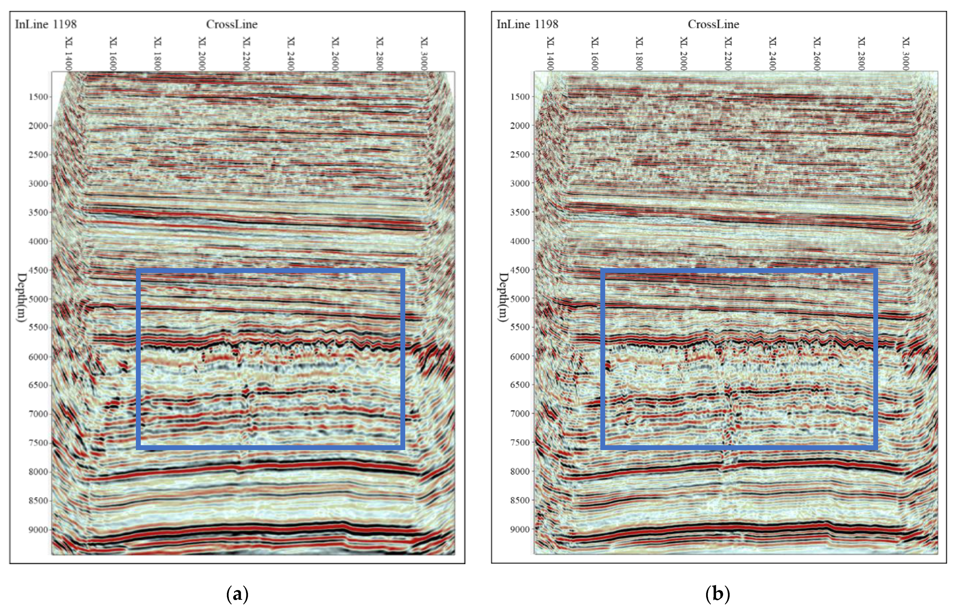 Applsci 12 02361 g009