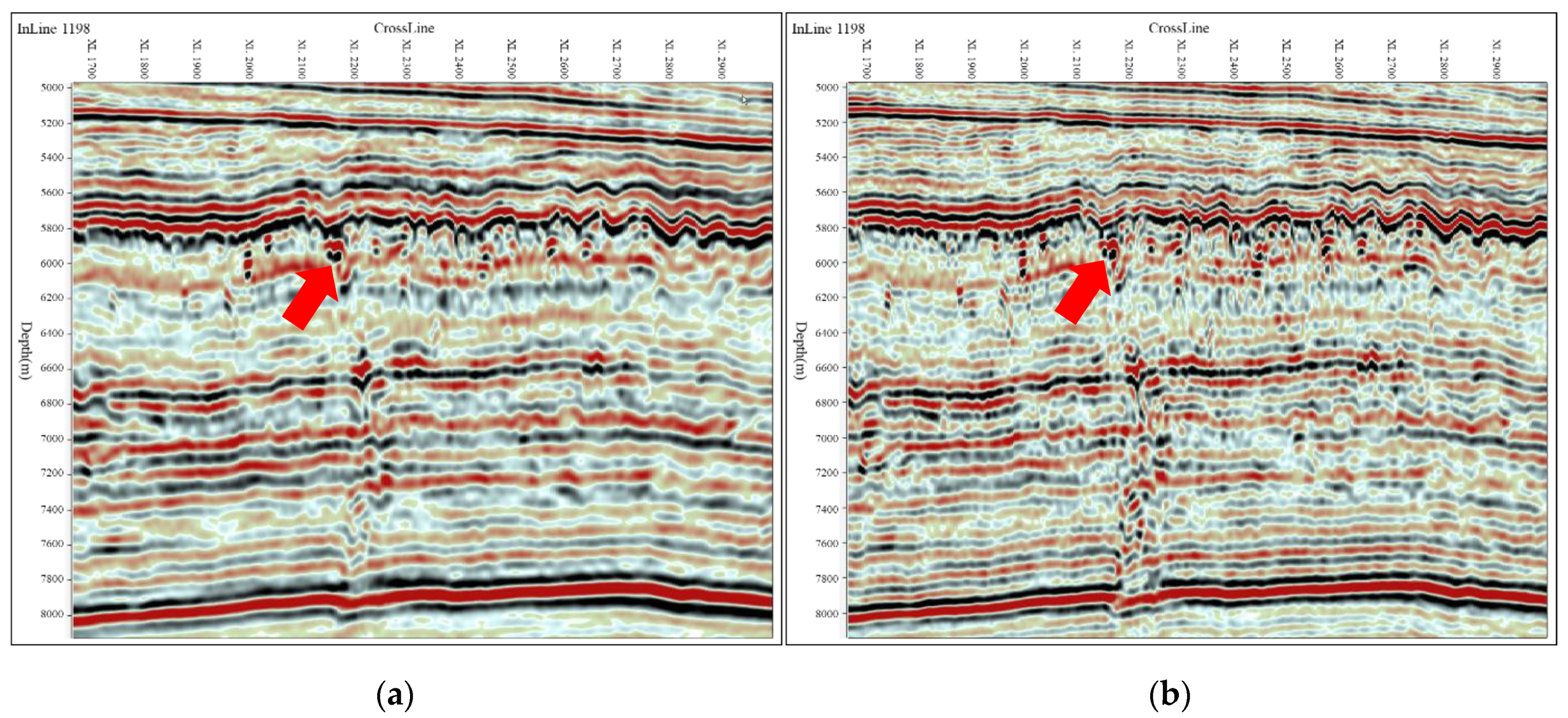 Applsci 12 02361 g010