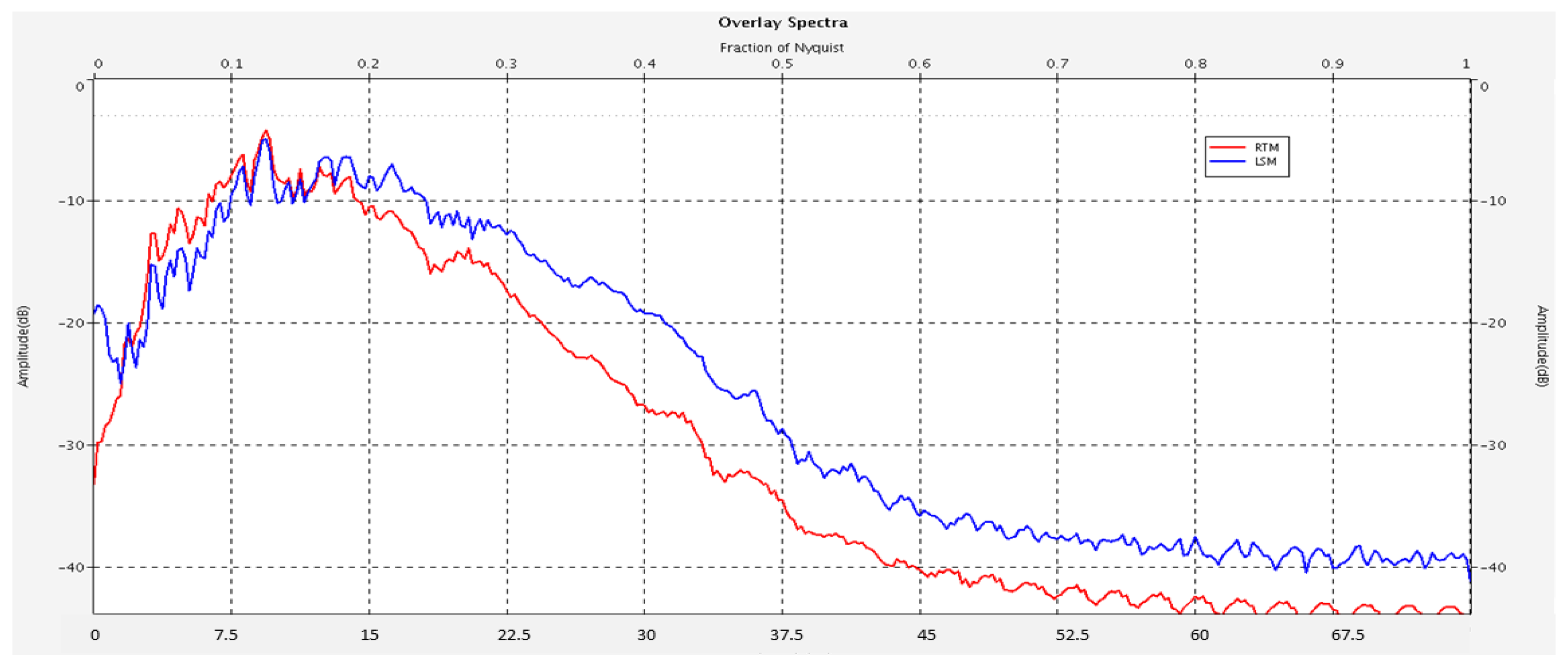 Applsci 12 02361 g011