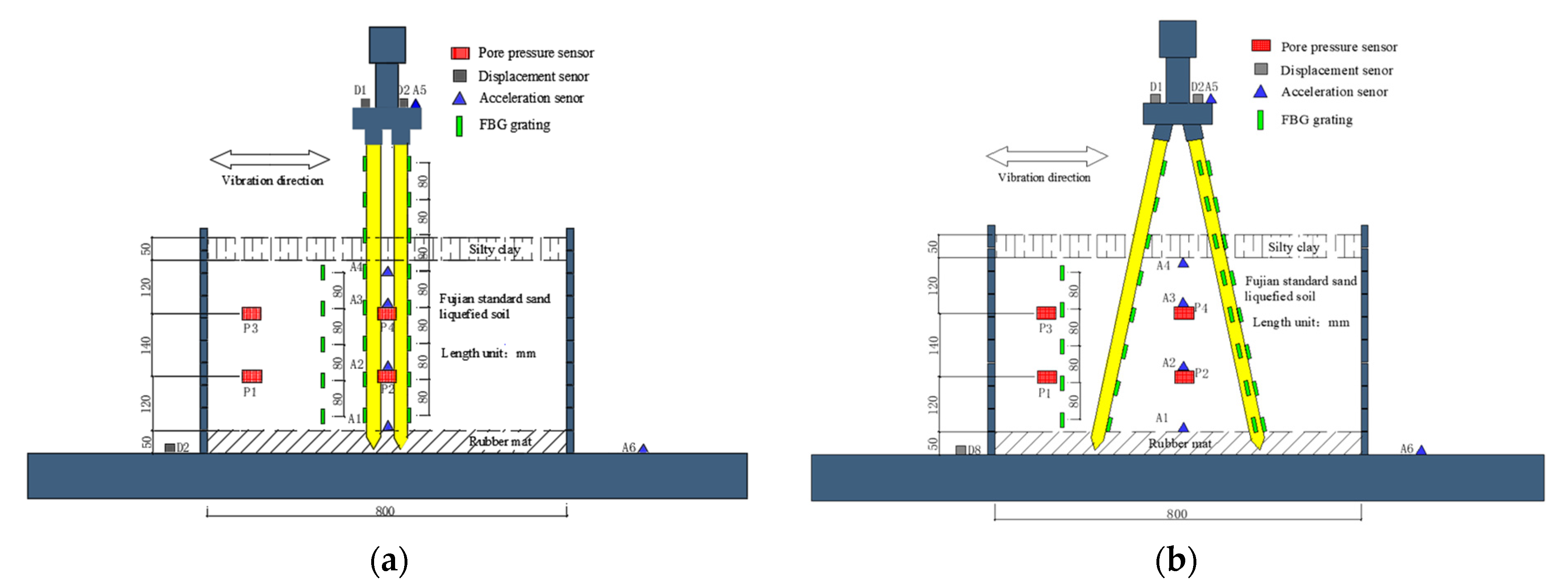 Applsci 12 02363 g004