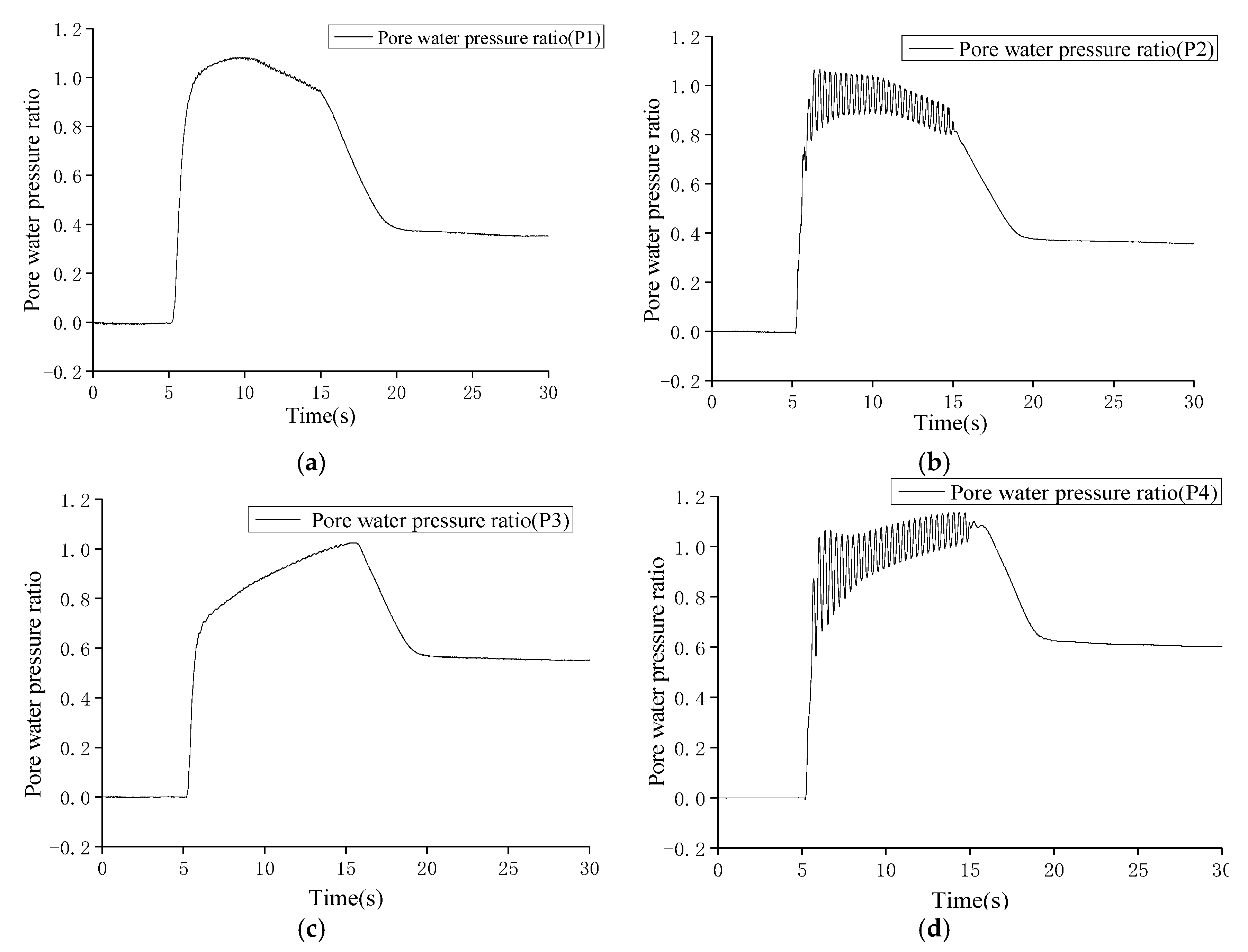 Applsci 12 02363 g005