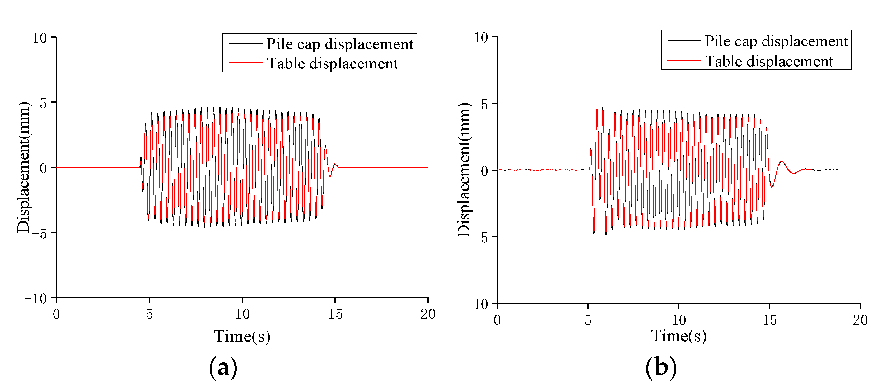 Applsci 12 02363 g008
